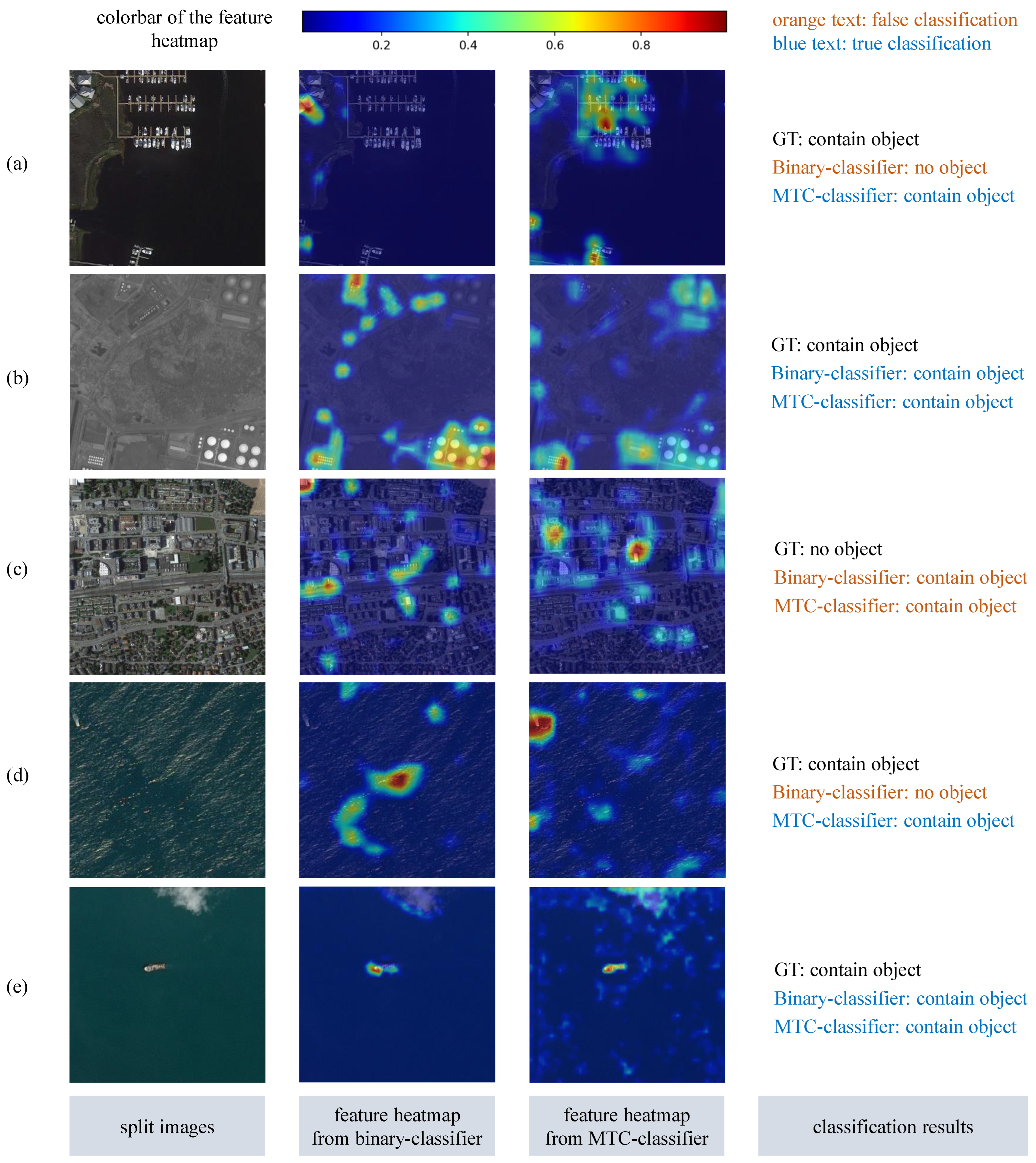 Drones 09 00029 g006