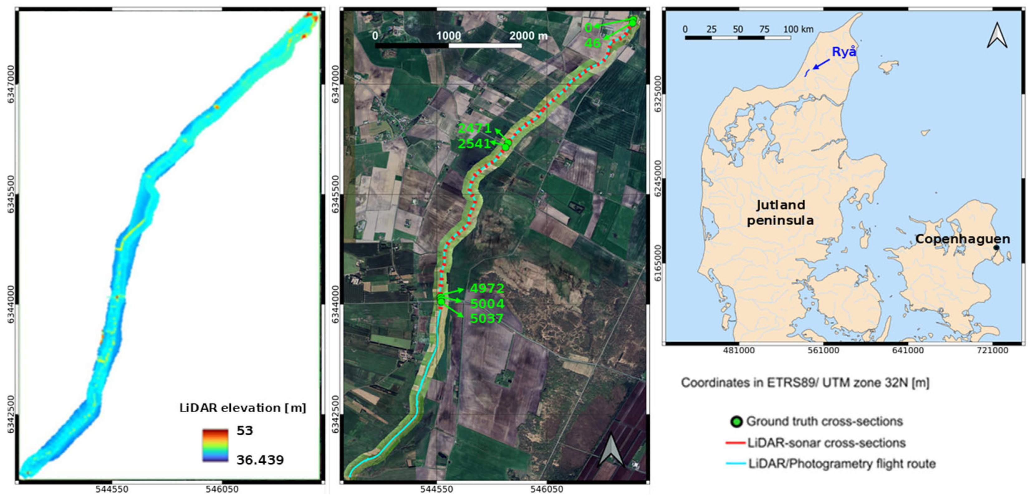 Drones 09 00031 g001 Drones 09 00031 g001