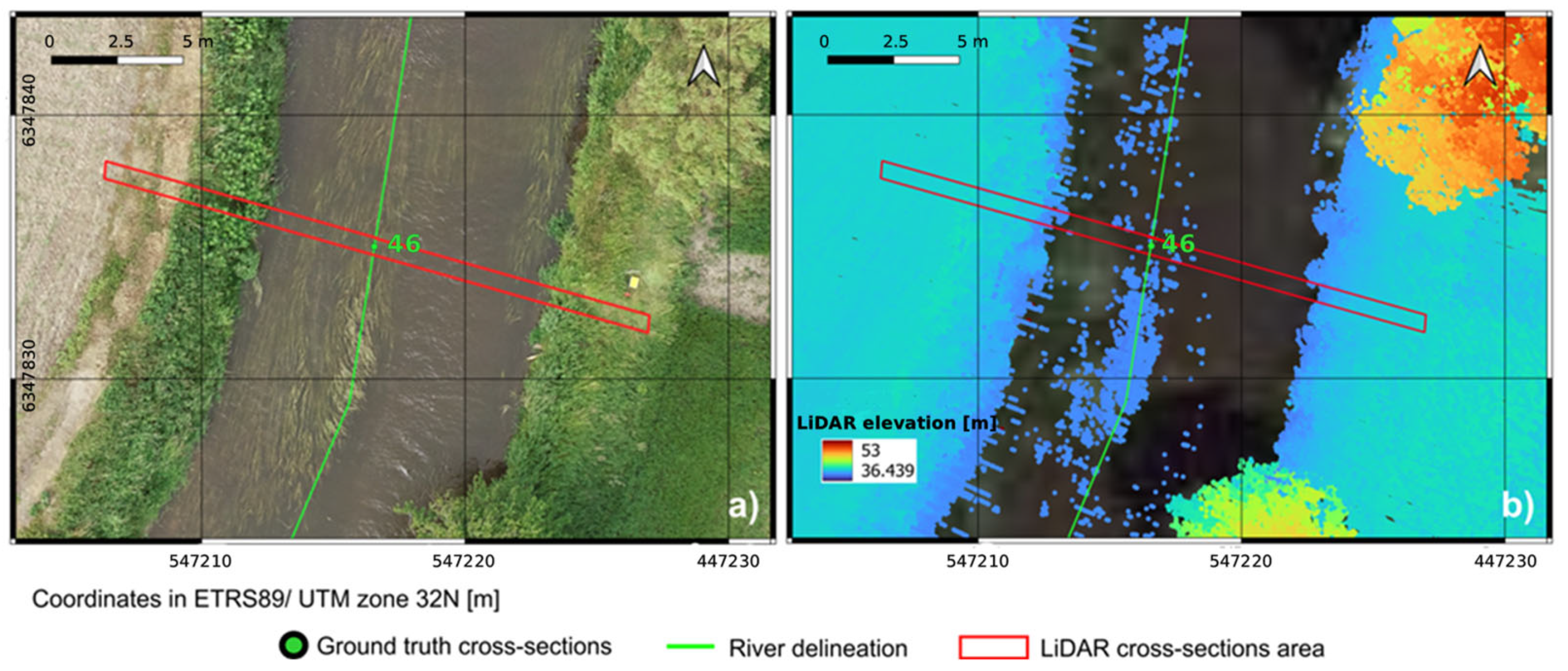 Drones 09 00031 g004 Drones 09 00031 g004