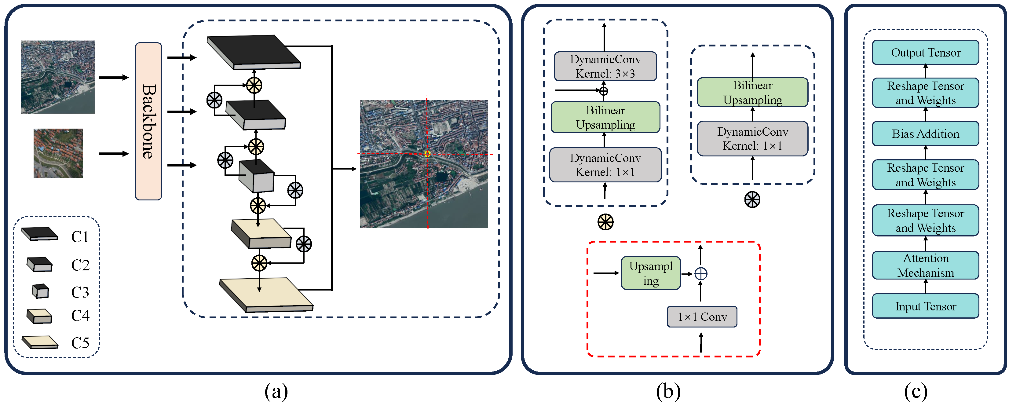 Drones 09 00033 g004