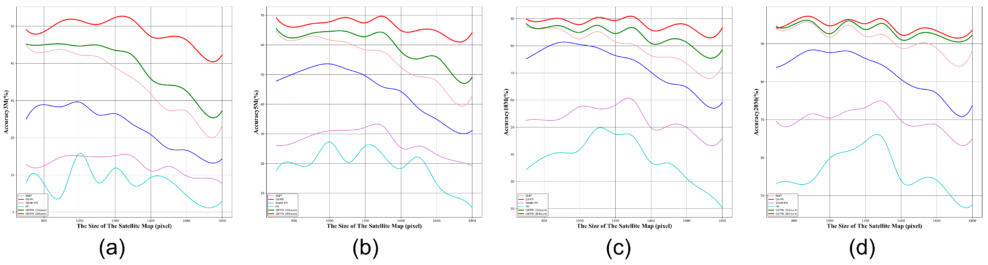 Drones 09 00033 g009