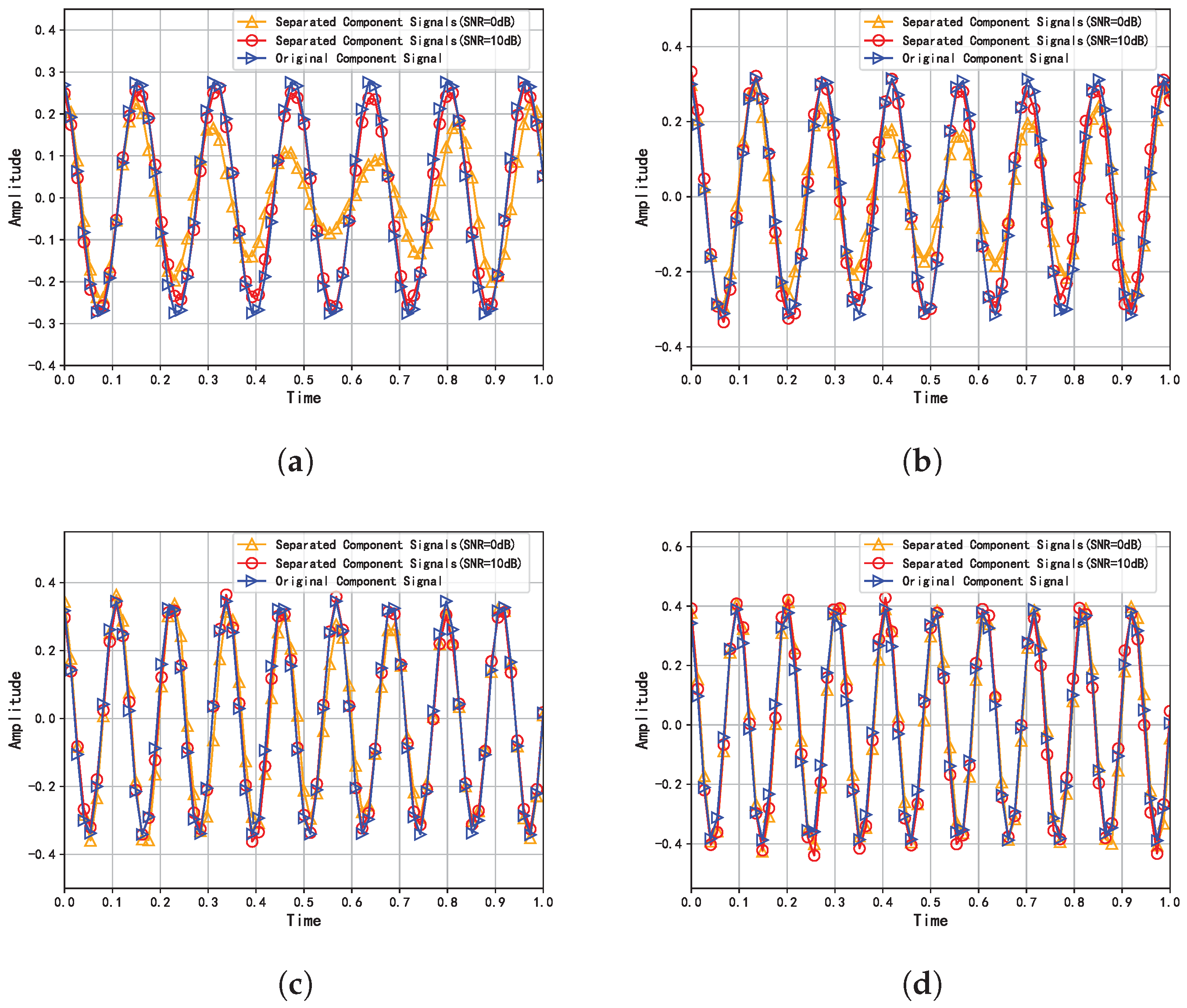 Drones 09 00034 g007