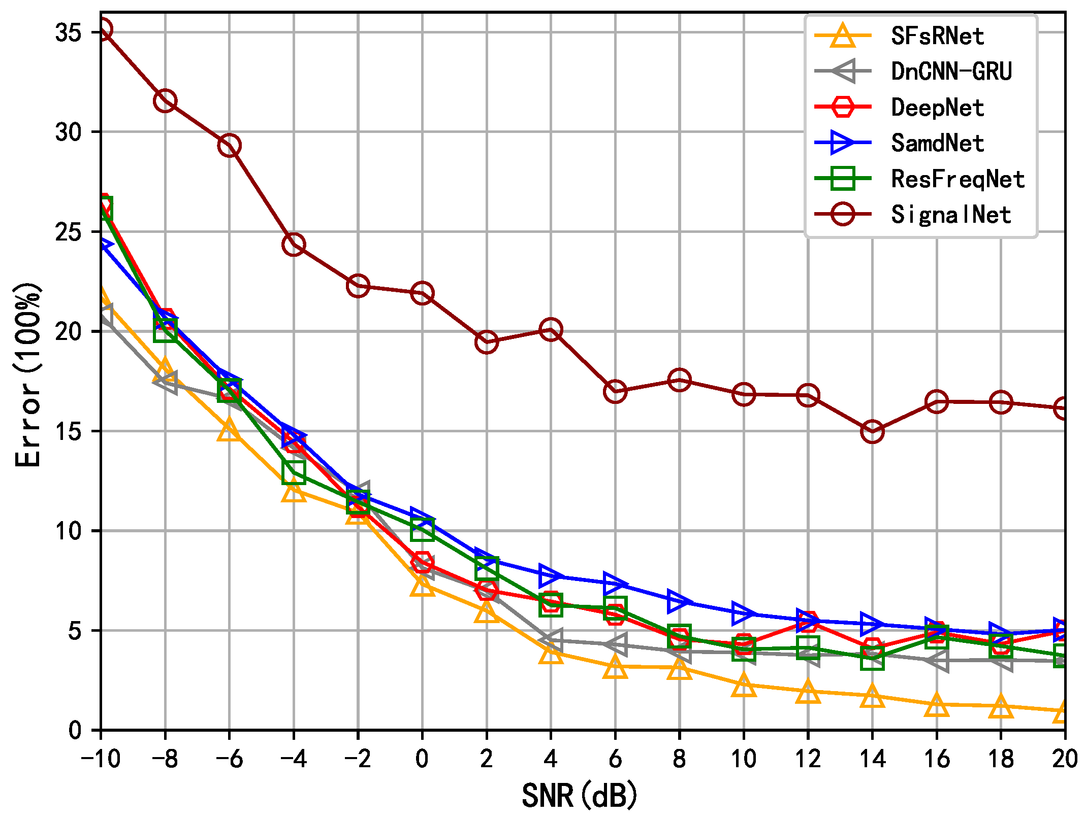 Drones 09 00034 g009