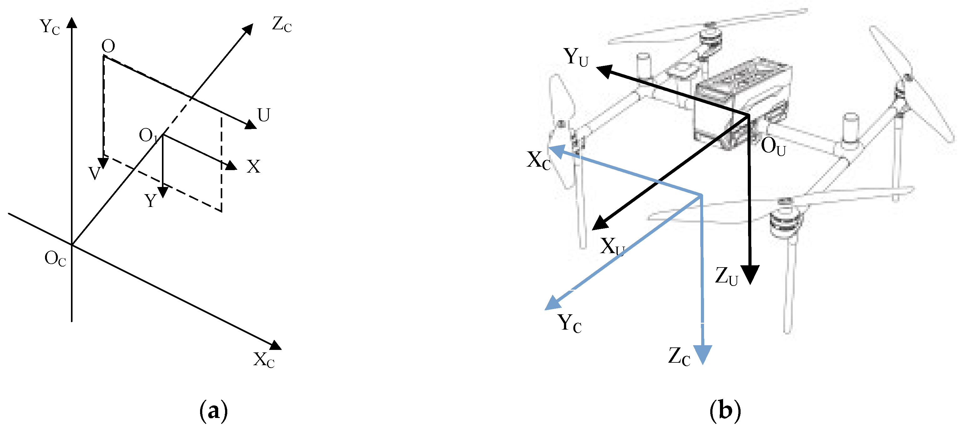 Drones 09 00035 g005