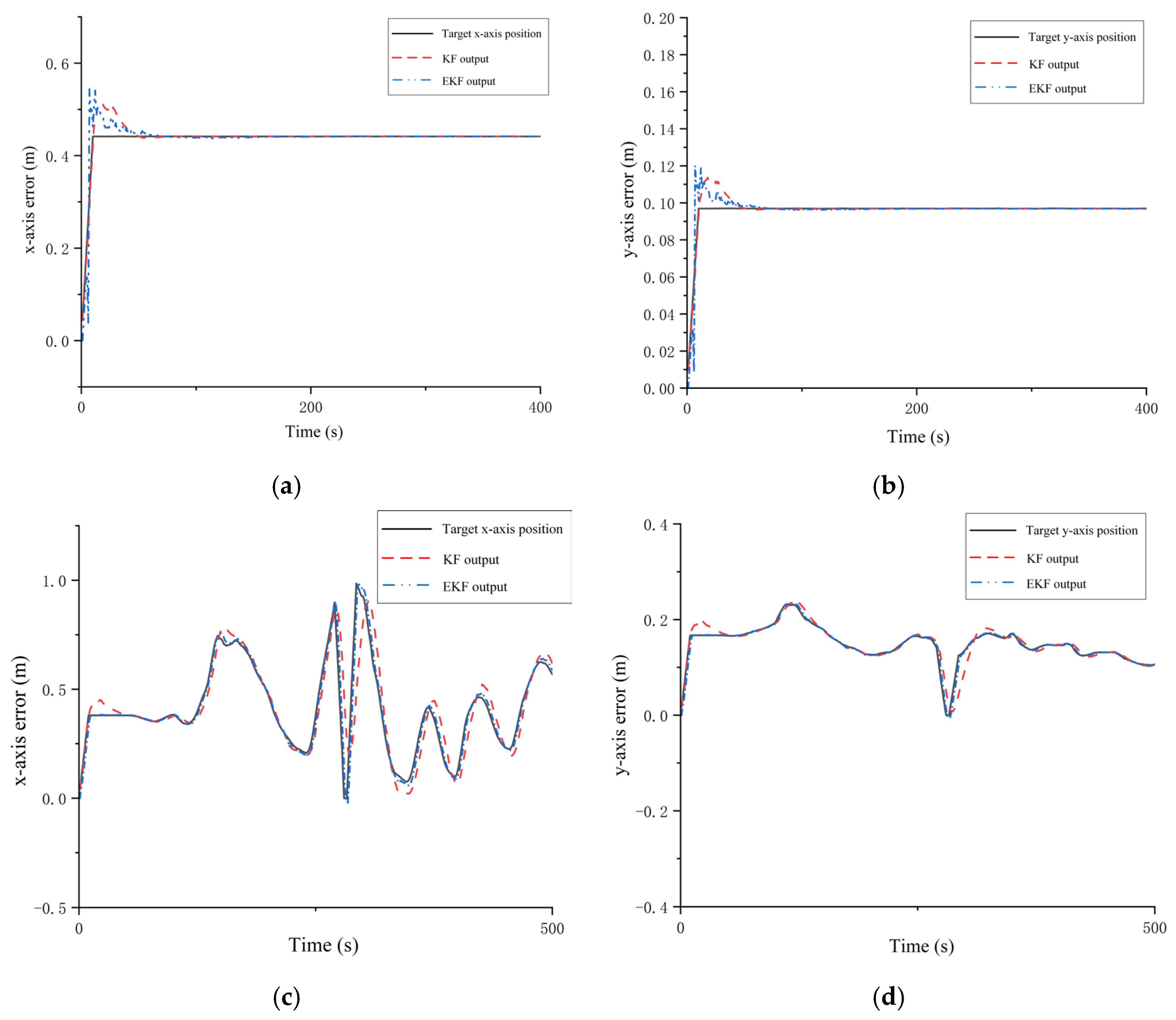 Drones 09 00035 g014