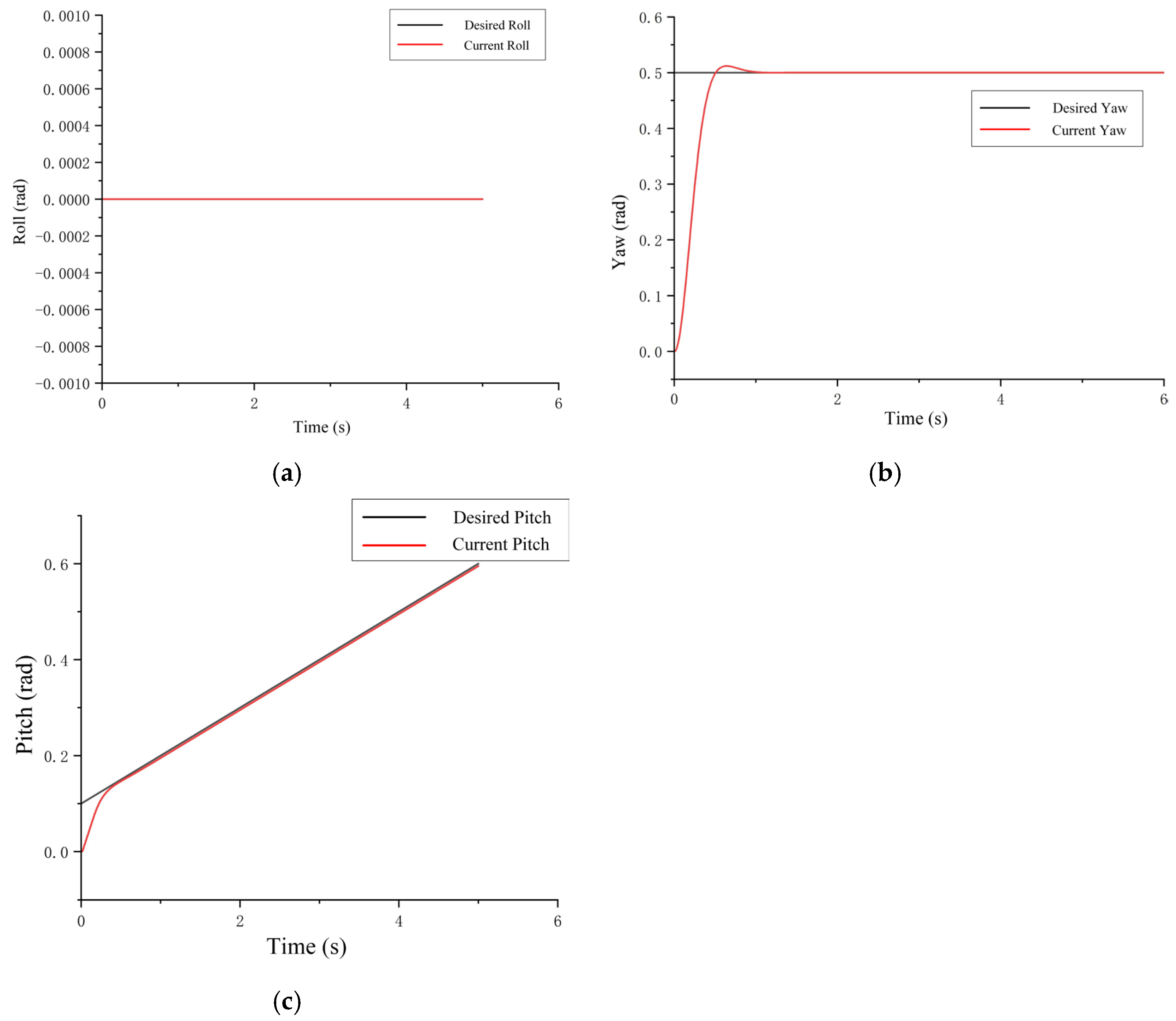 Drones 09 00035 g017