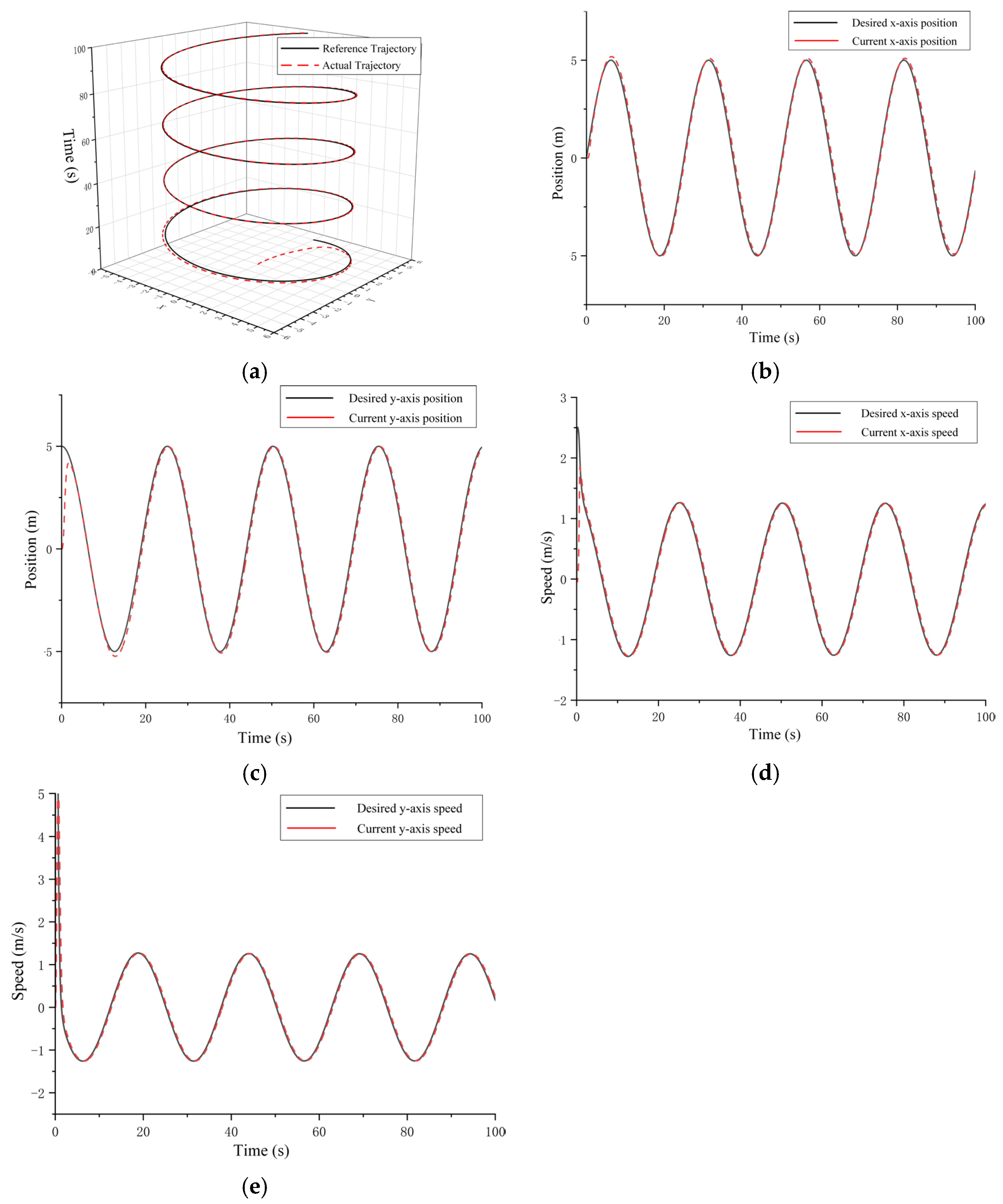 Drones 09 00035 g020
