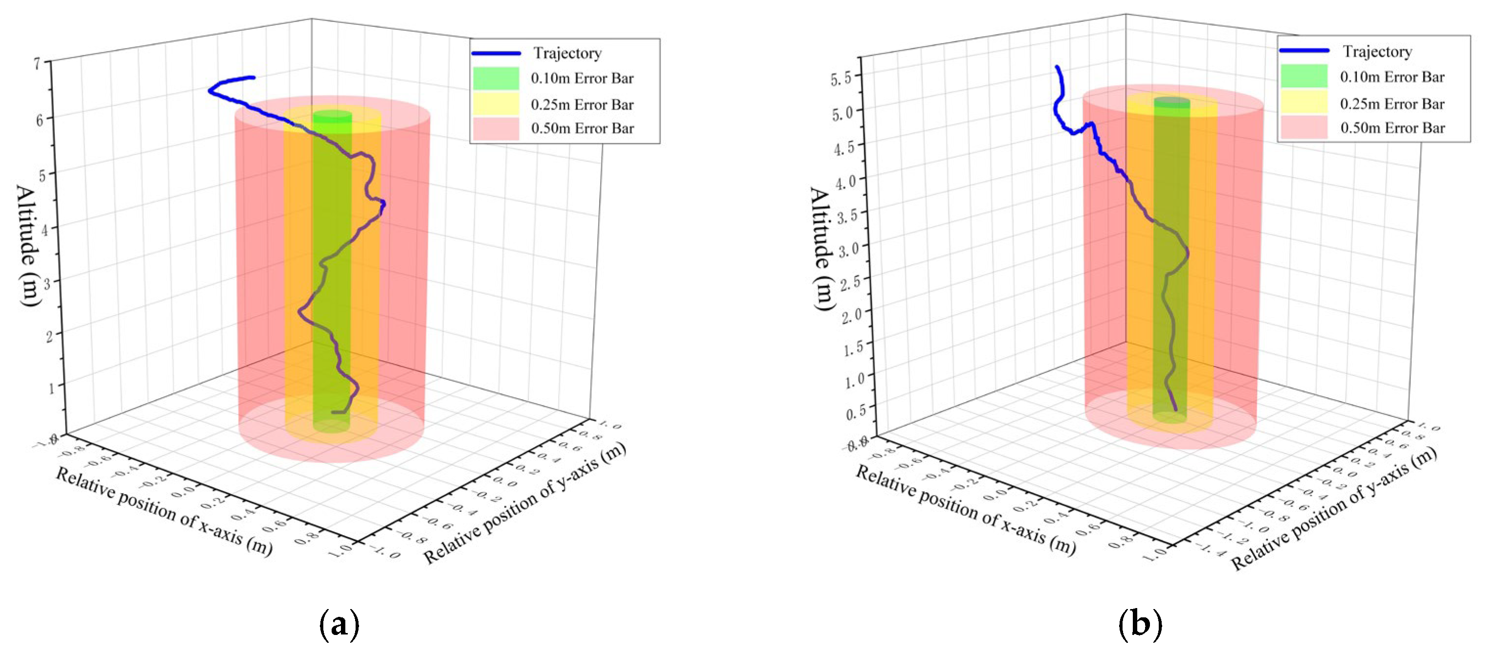 Drones 09 00035 g025