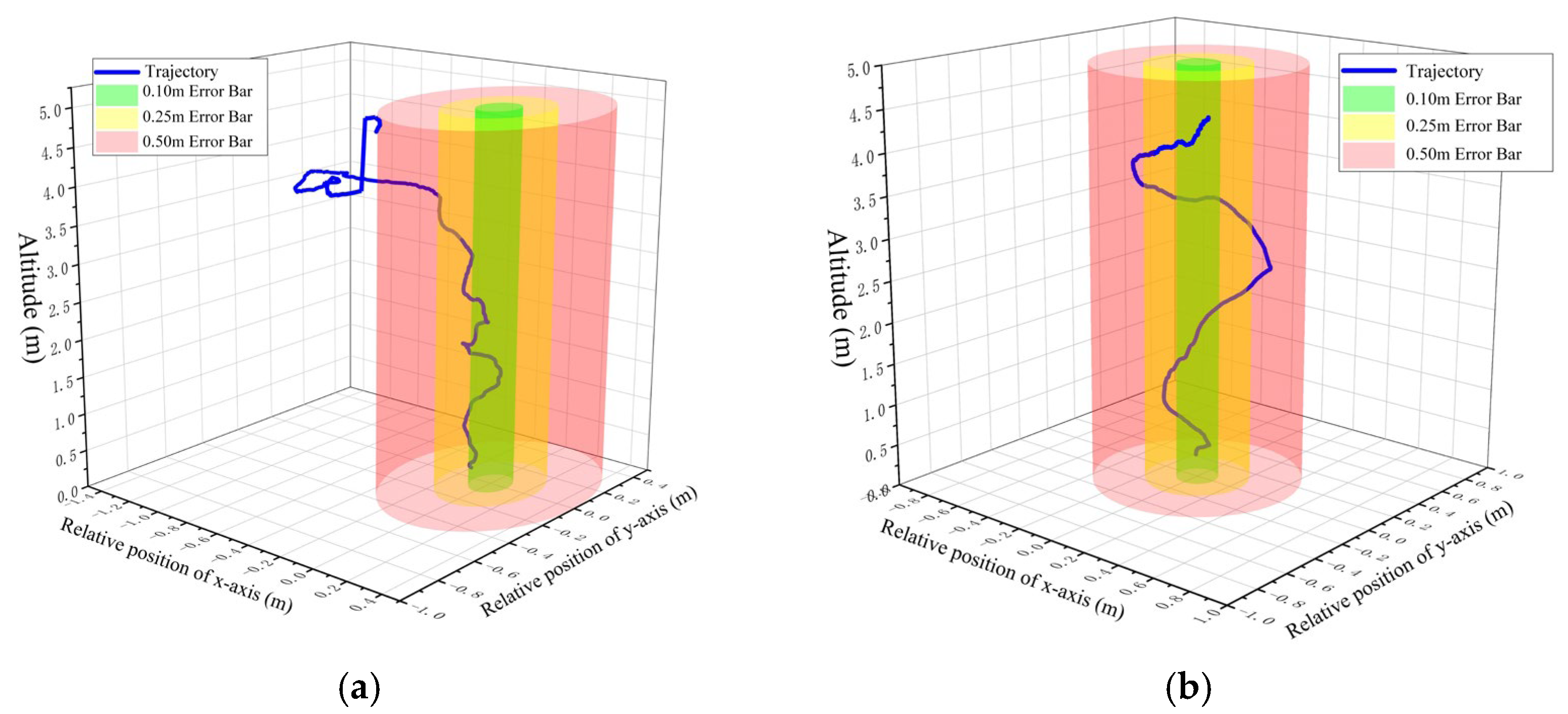Drones 09 00035 g028