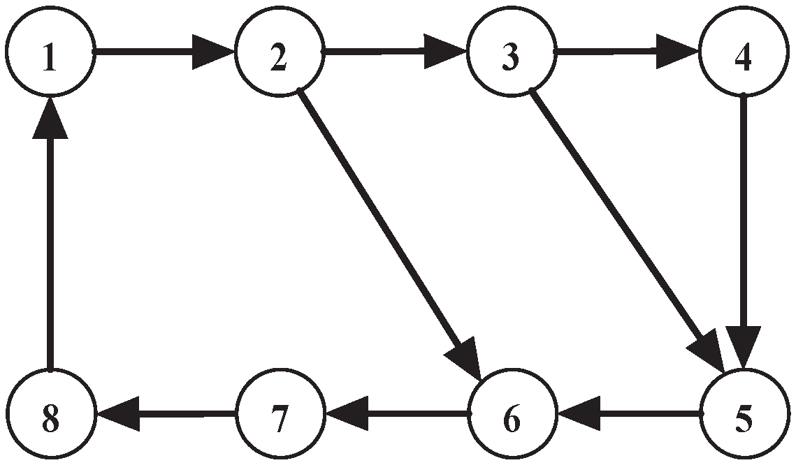 Drones 09 00036 g003