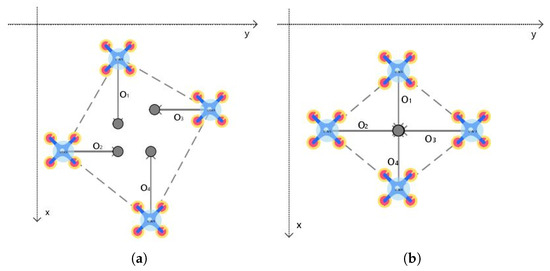 Distributed Cooperative Path Planning for Multi-UAV in Information-Rich ...