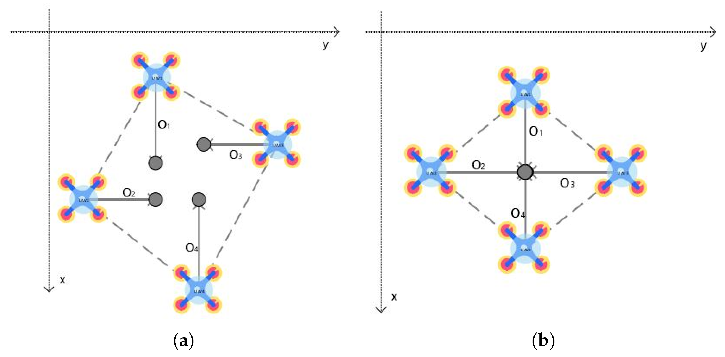Drones 09 00038 g004