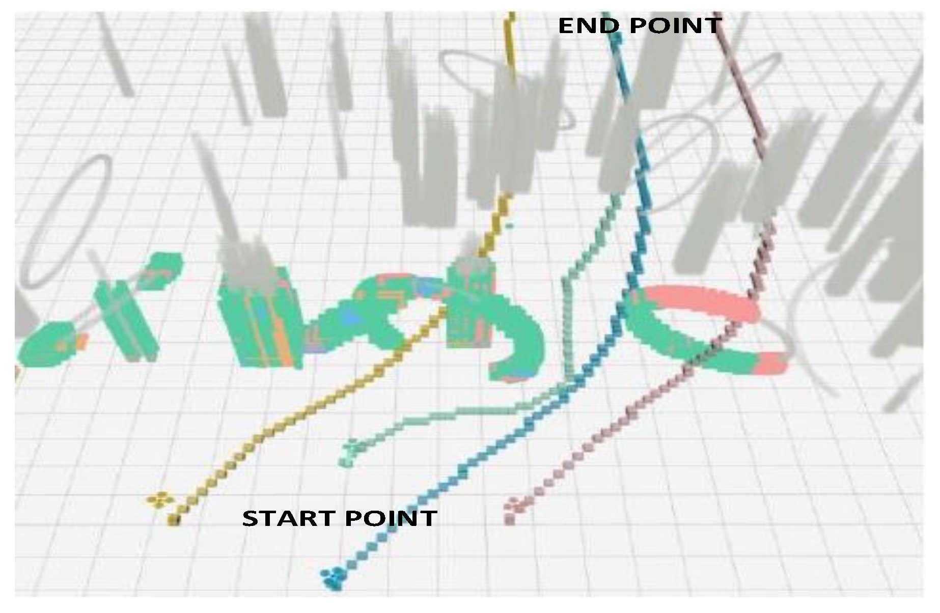 Drones 09 00038 g007