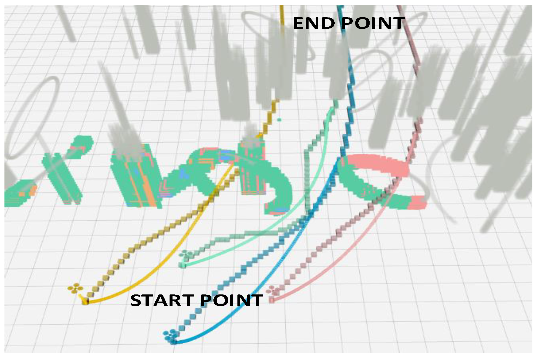 Drones 09 00038 g009