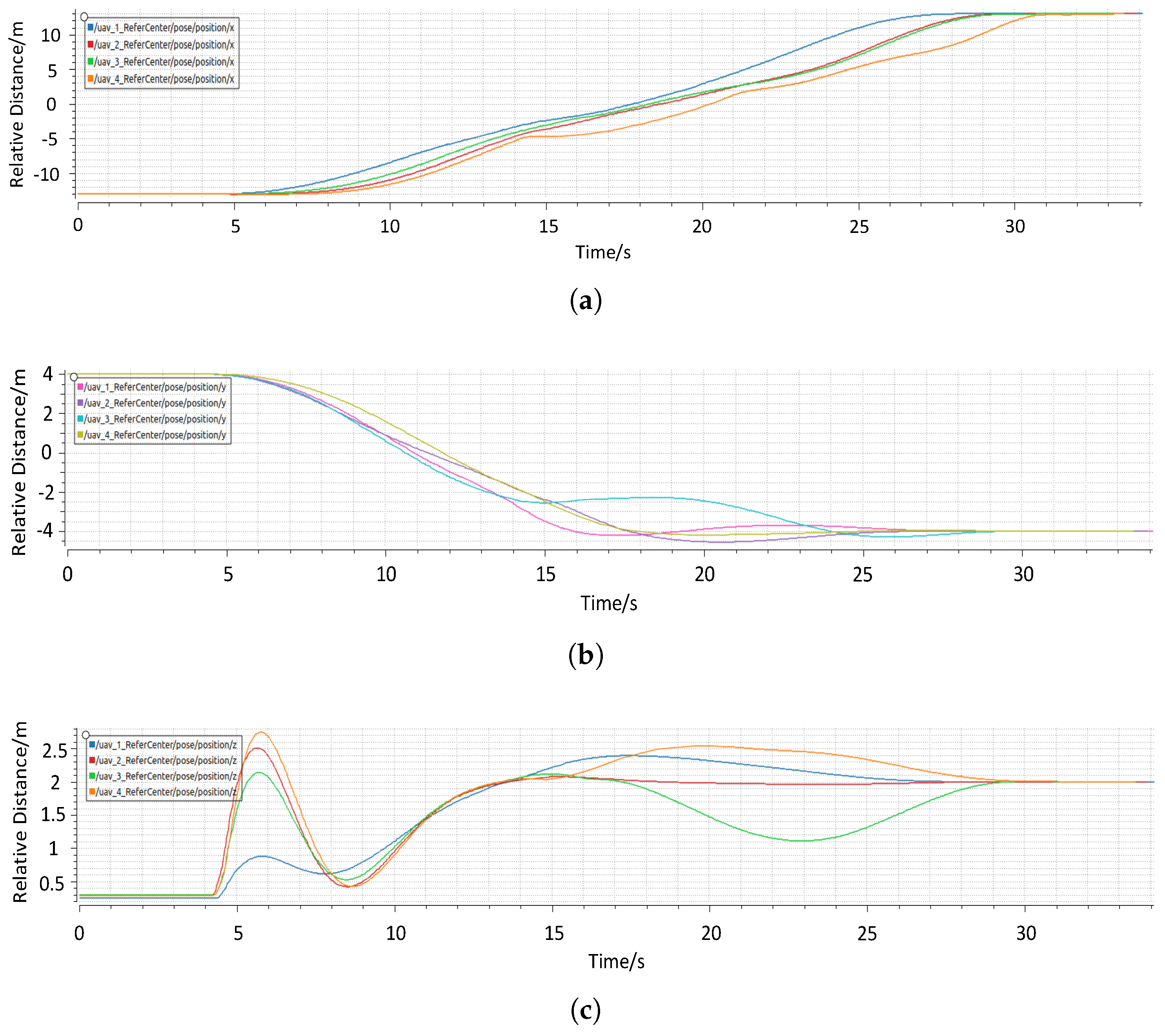 Drones 09 00038 g012