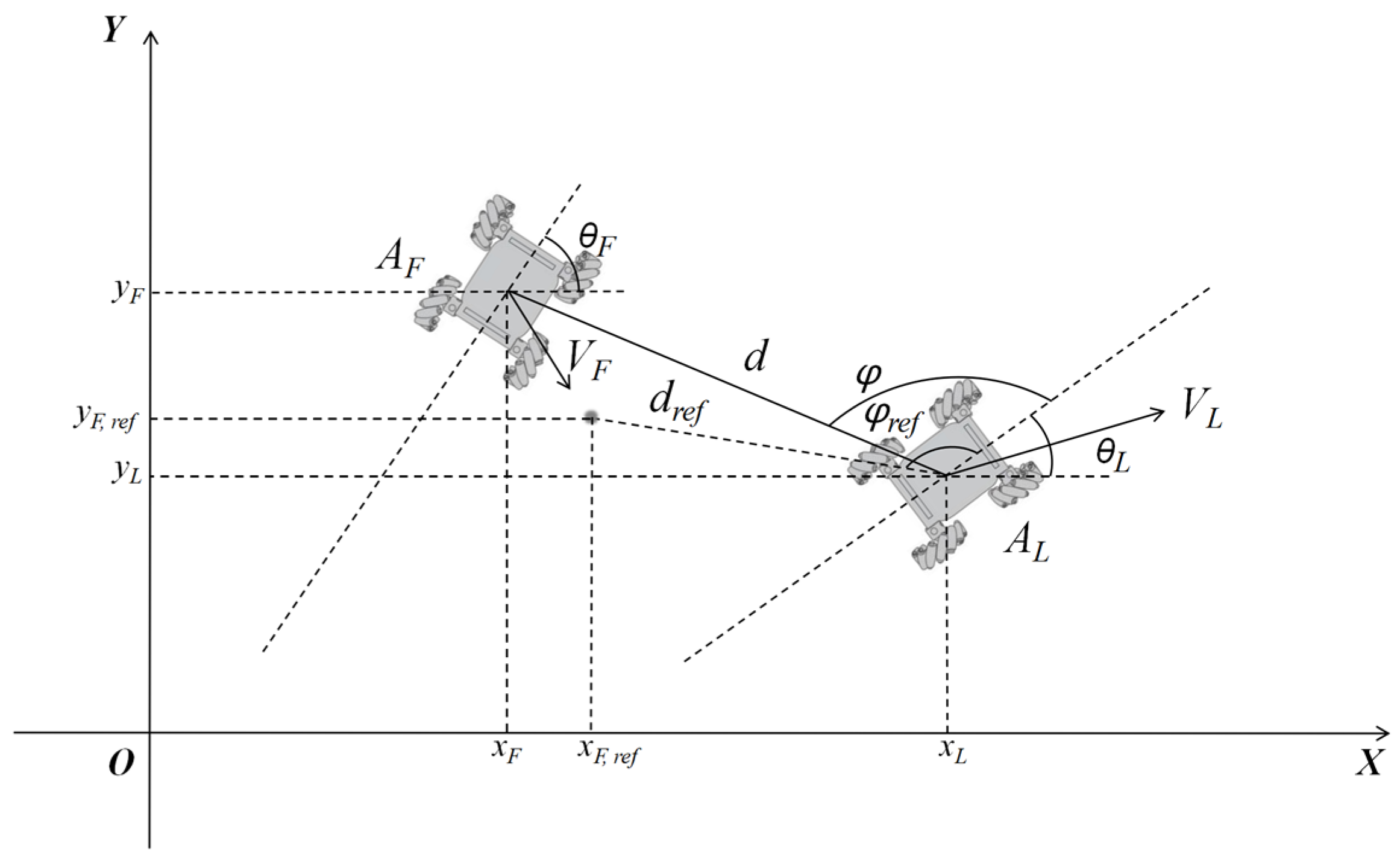 Drones 09 00039 g002