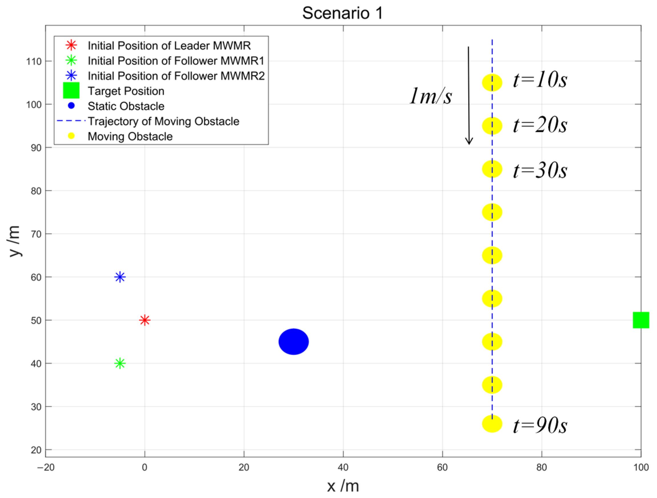 Drones 09 00039 g009