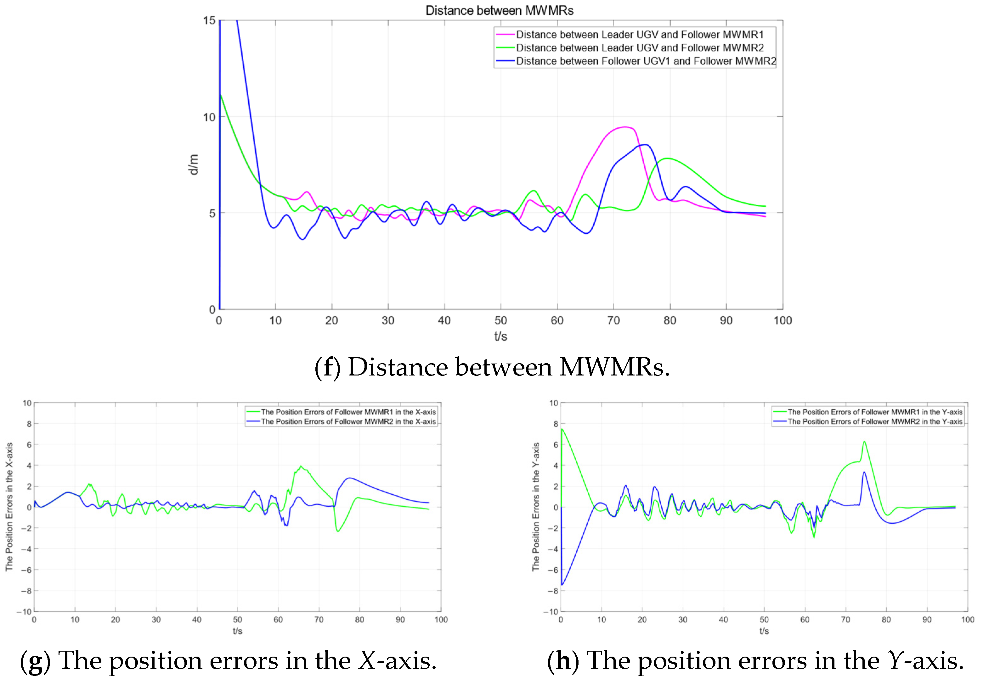 Drones 09 00039 g011b