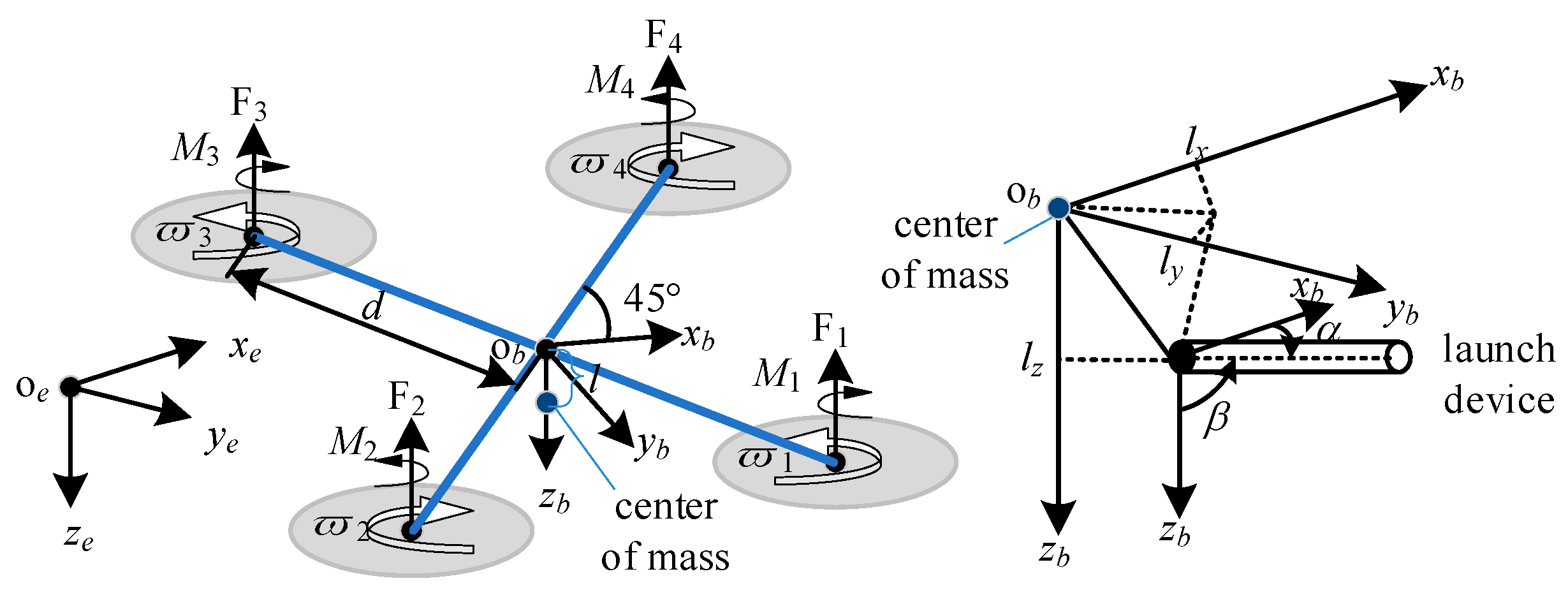 Drones 09 00042 g002