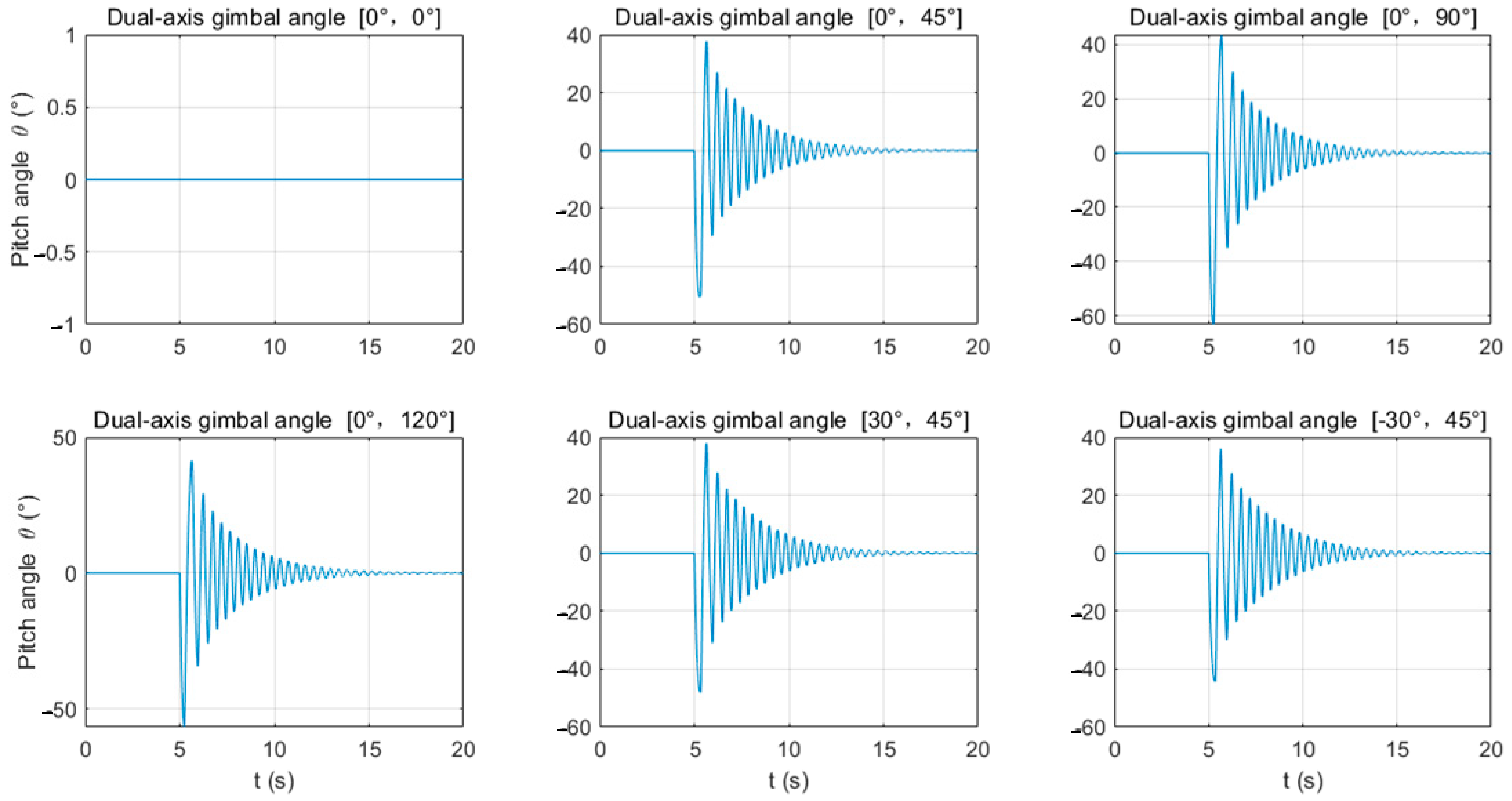 Drones 09 00042 g008