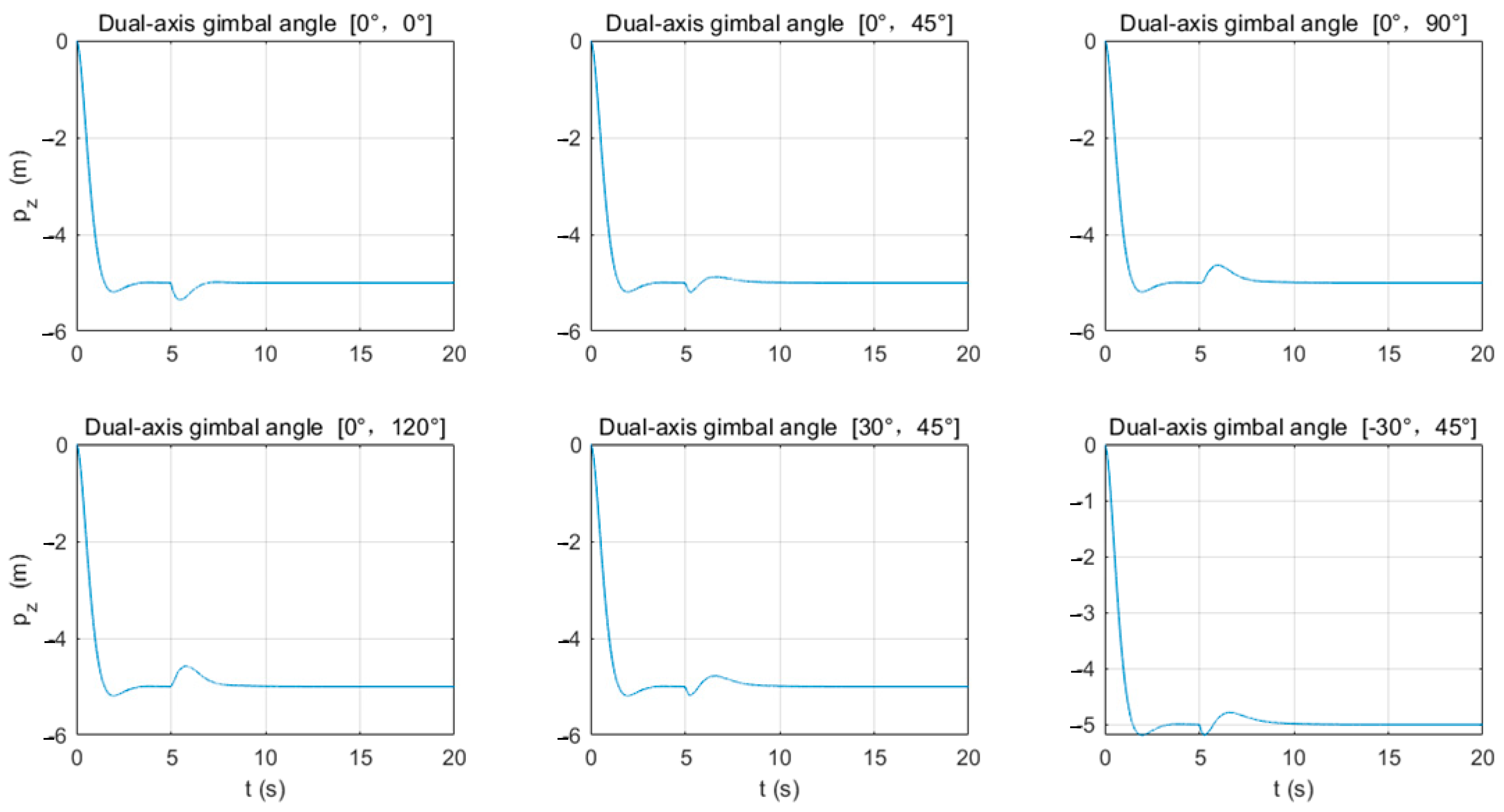 Drones 09 00042 g011
