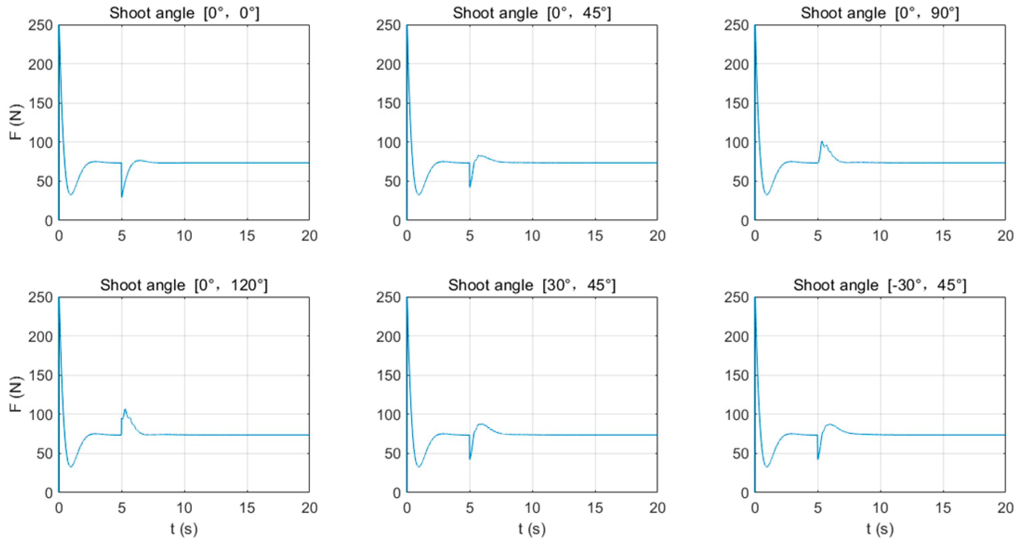 Drones 09 00042 g012