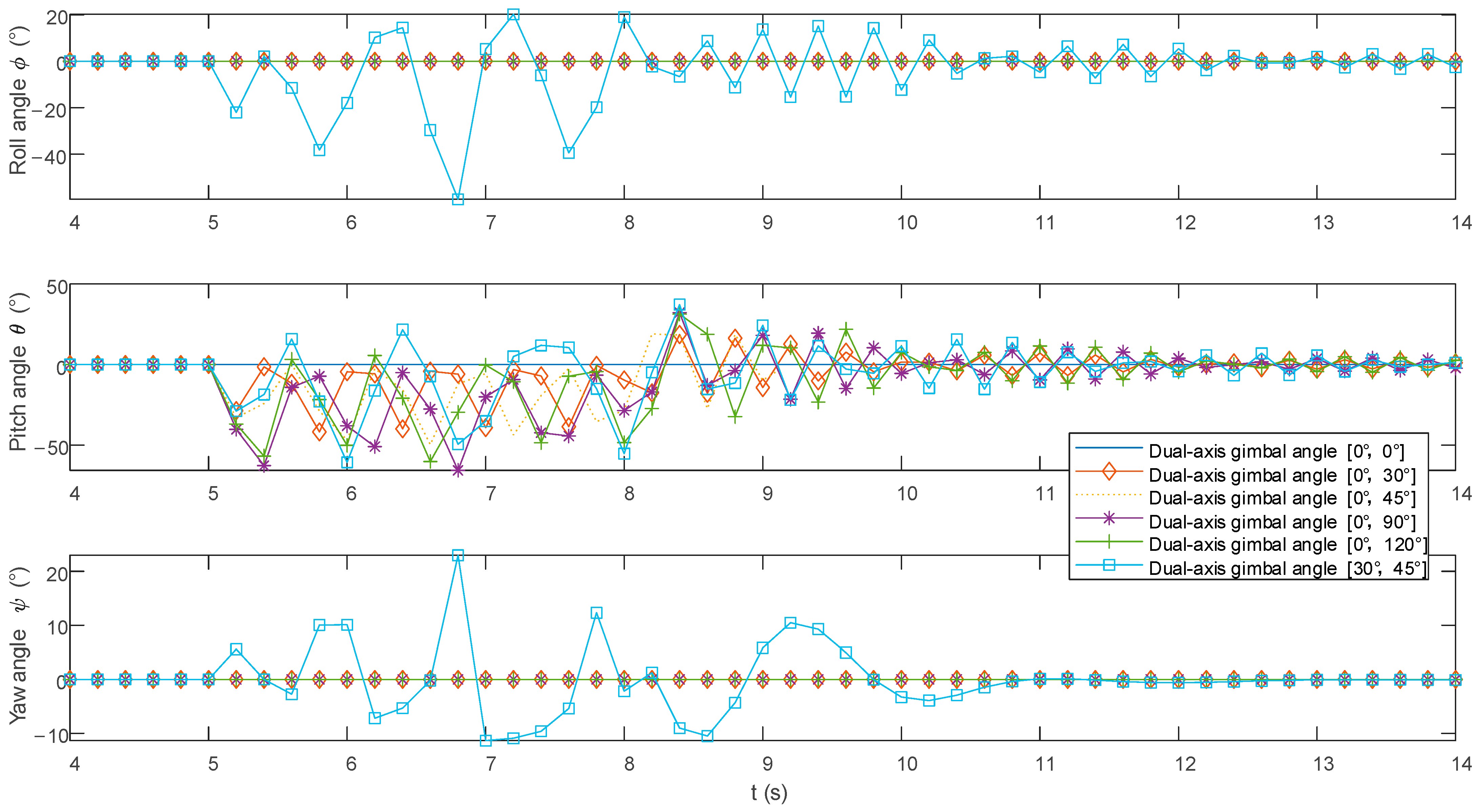 Drones 09 00042 g013