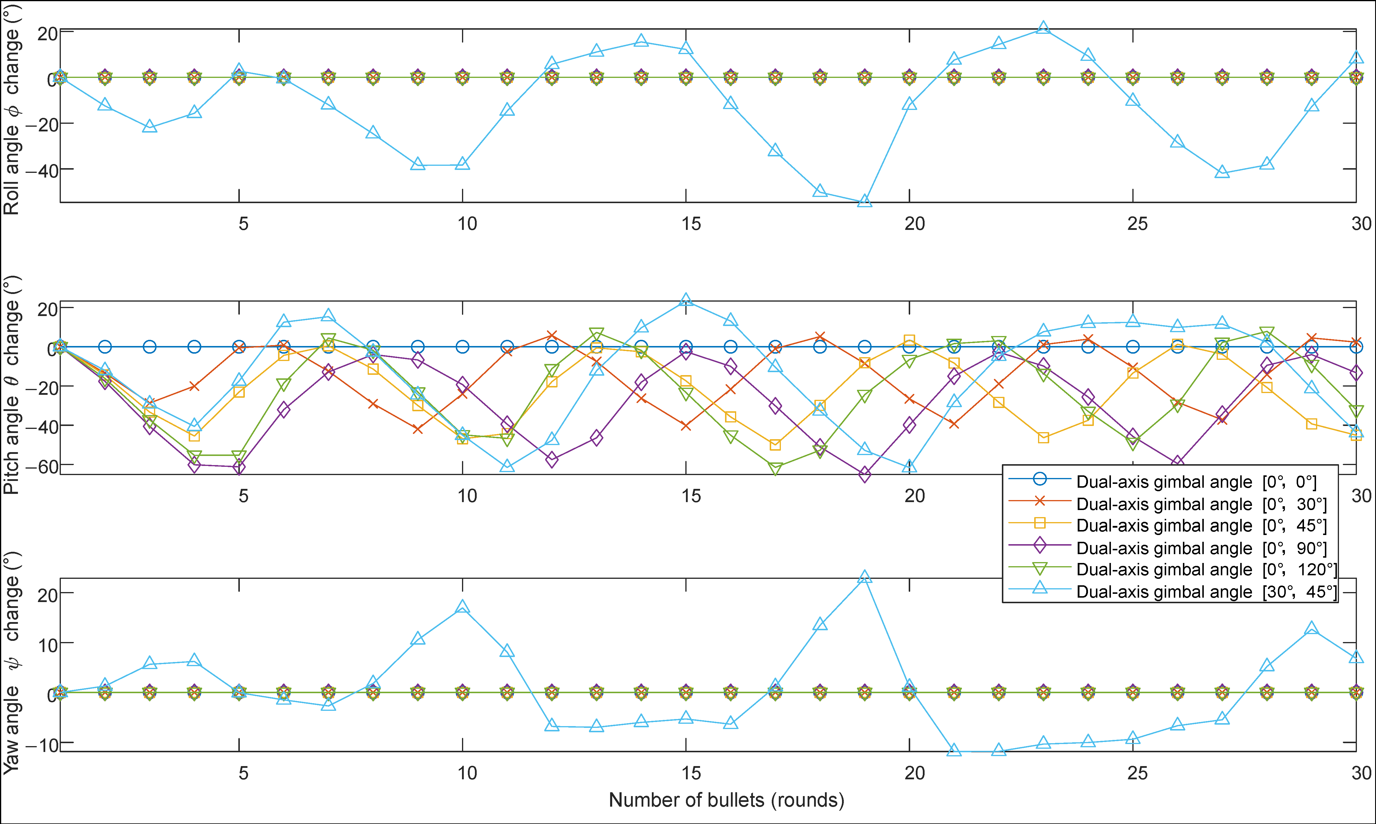 Drones 09 00042 g014