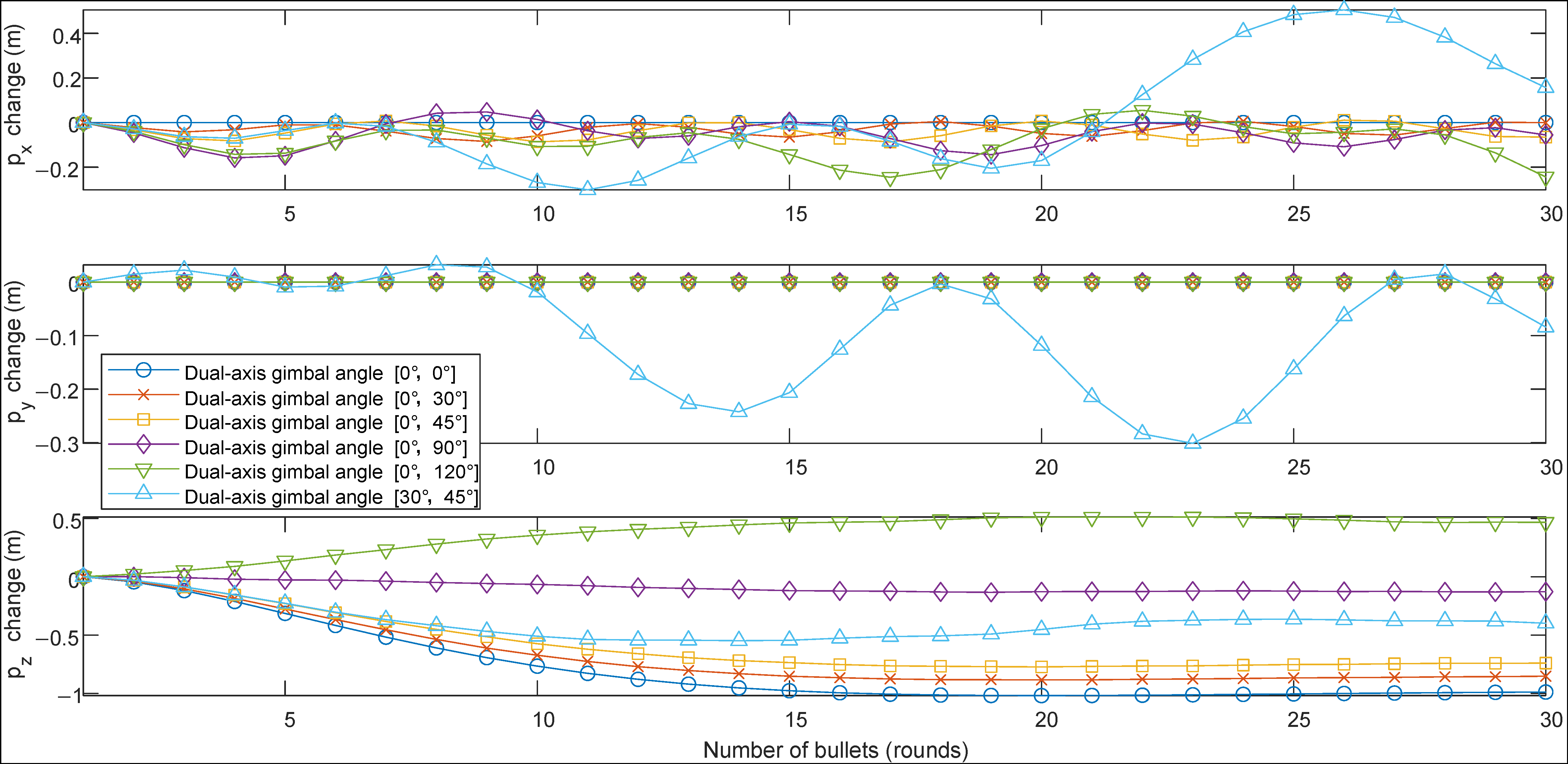 Drones 09 00042 g016