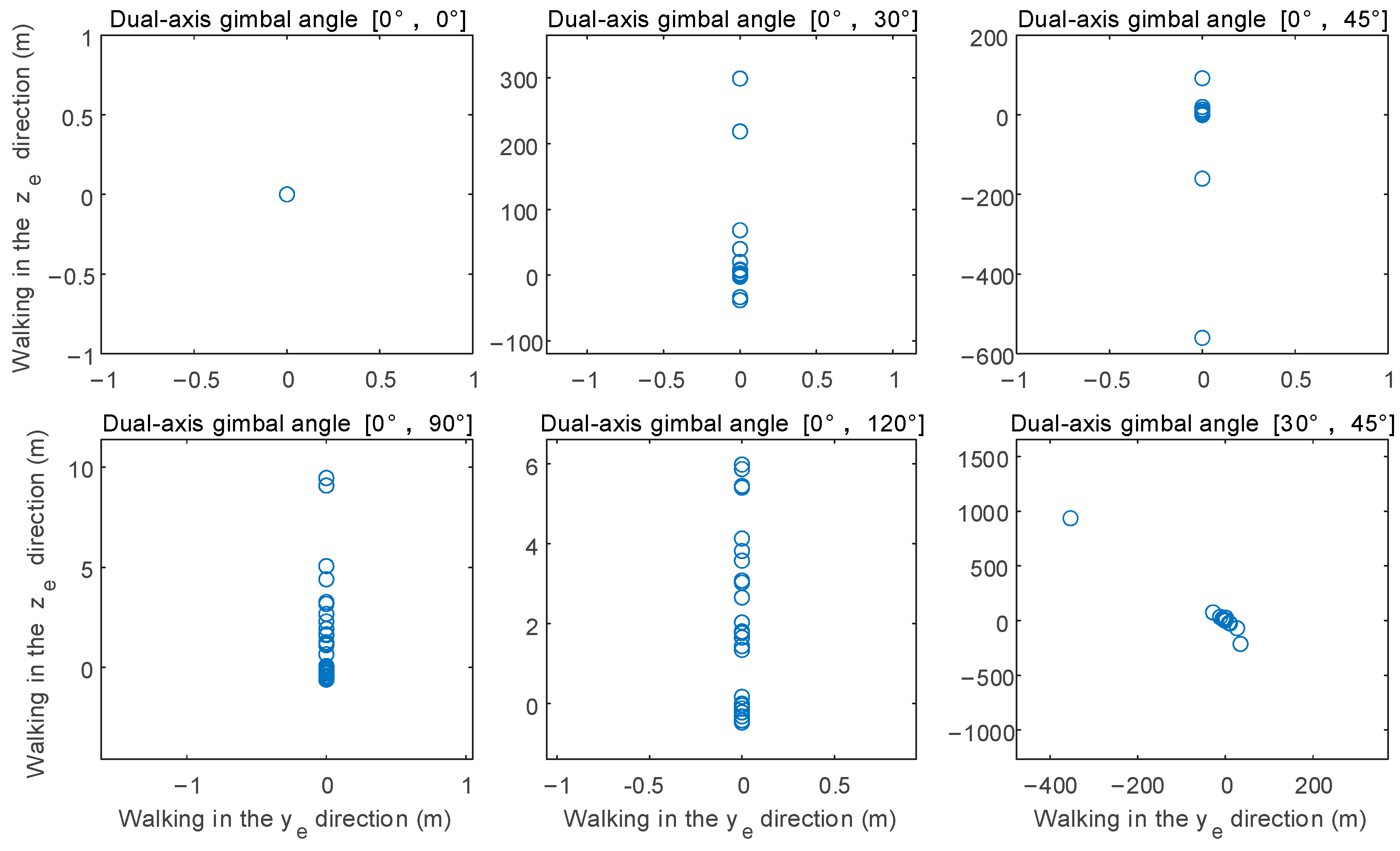 Drones 09 00042 g017