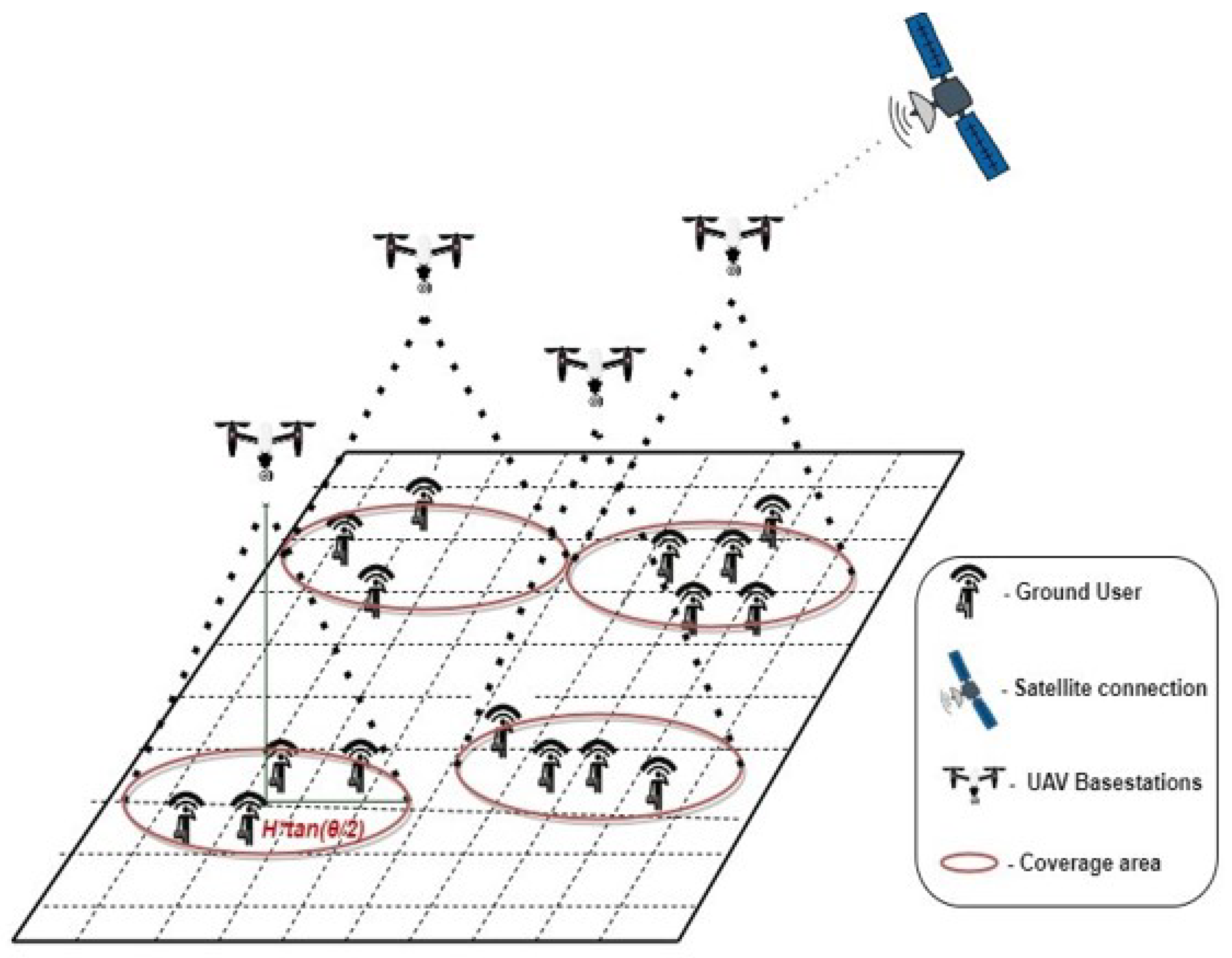 Drones 09 00044 g001