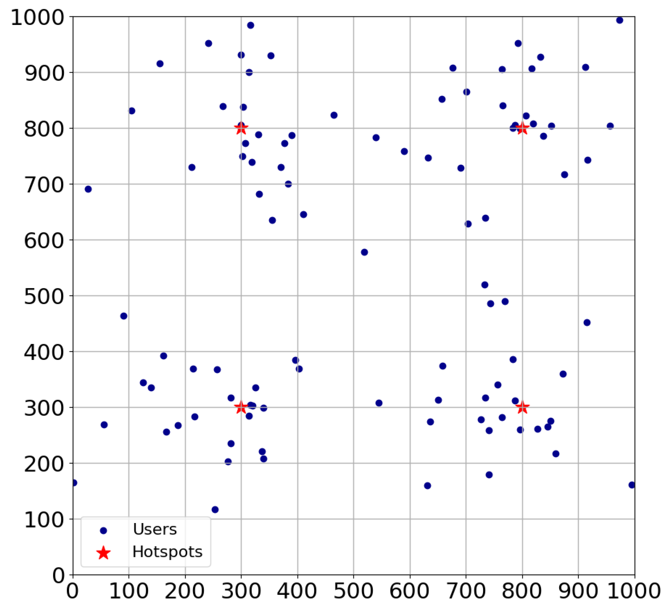Drones 09 00044 g003