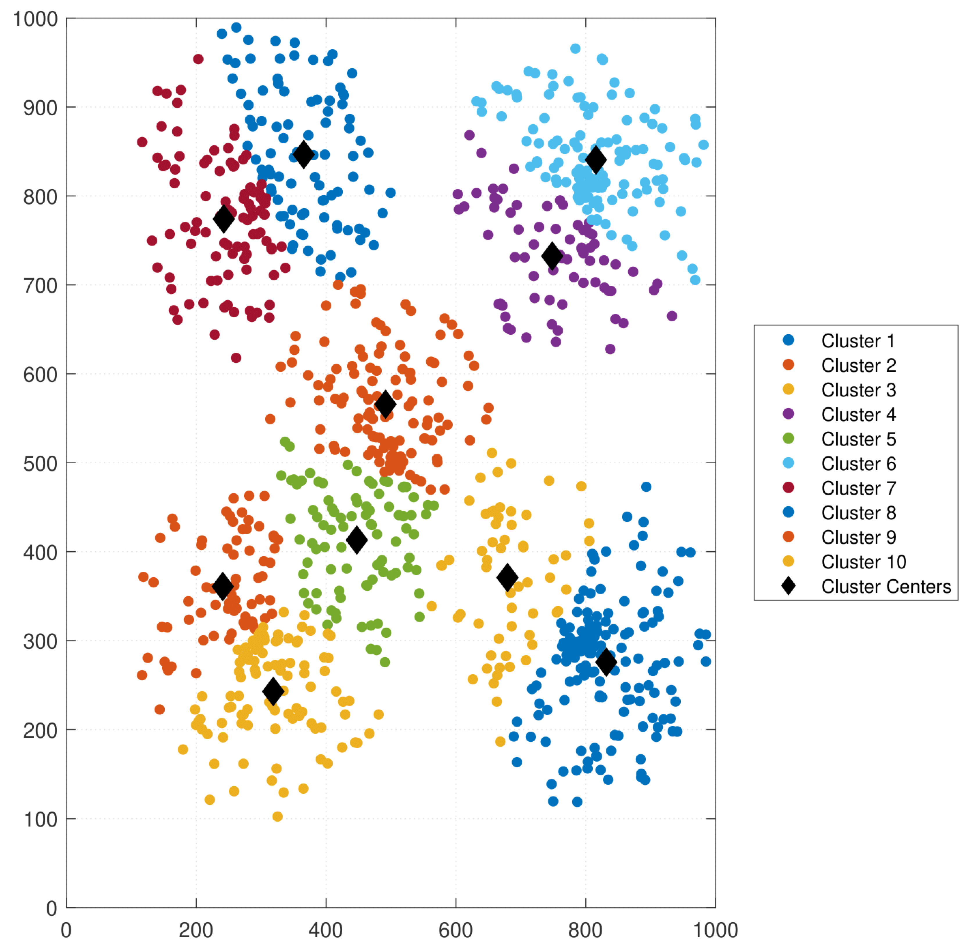 Drones 09 00044 g004
