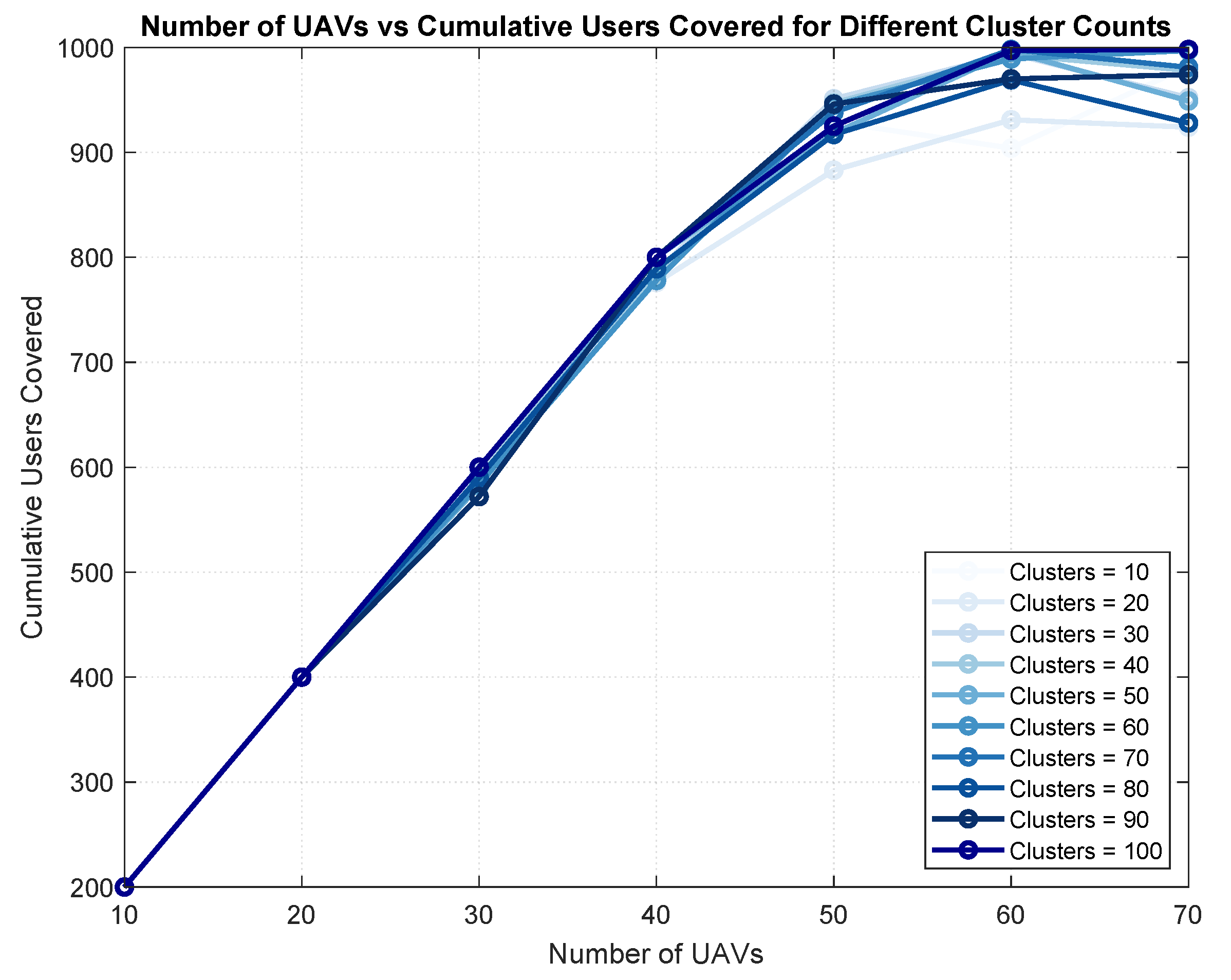 Drones 09 00044 g008