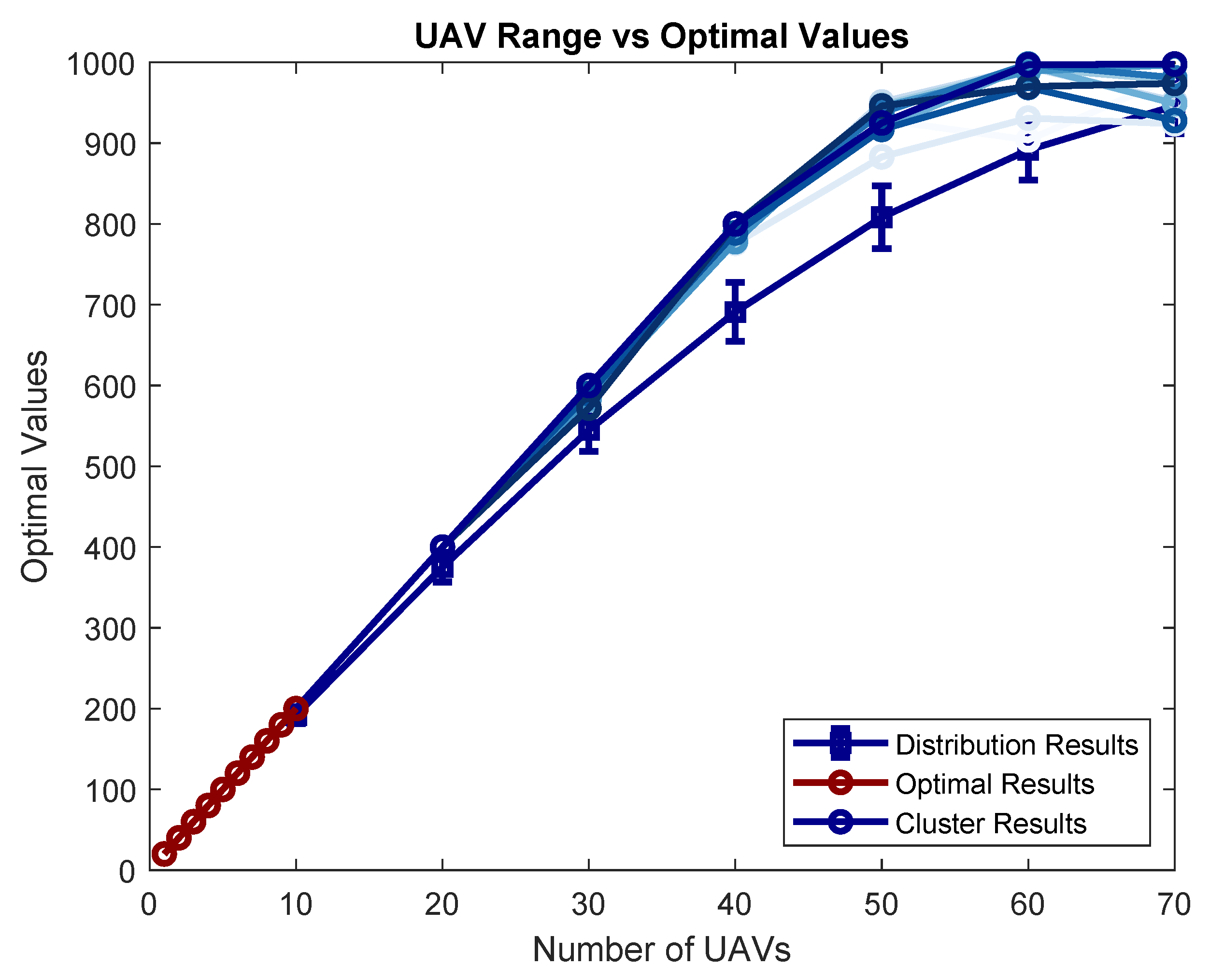 Drones 09 00044 g010