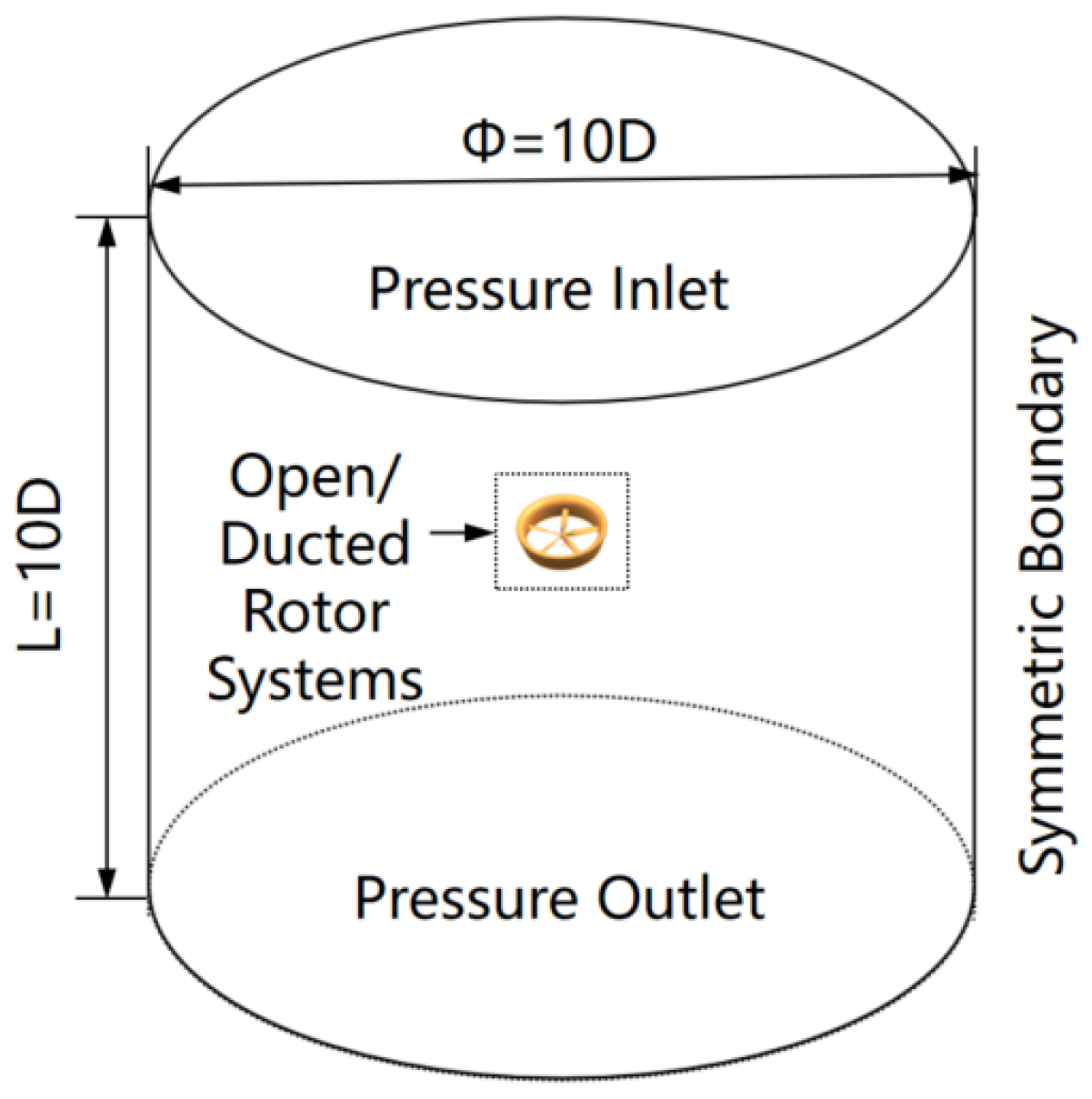 Drones 09 00045 g001