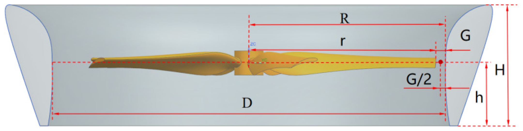 Drones 09 00045 g007