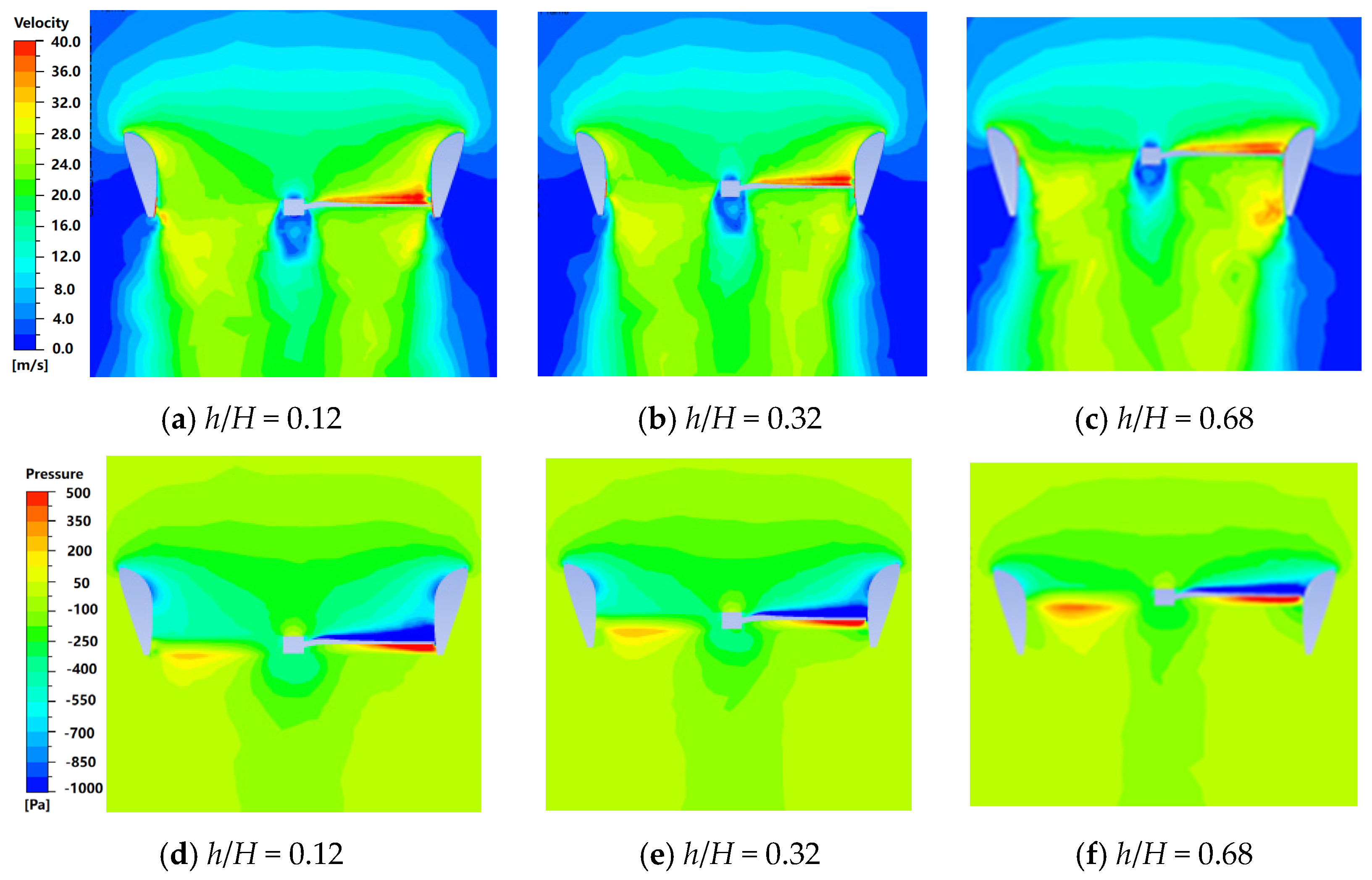 Drones 09 00045 g011