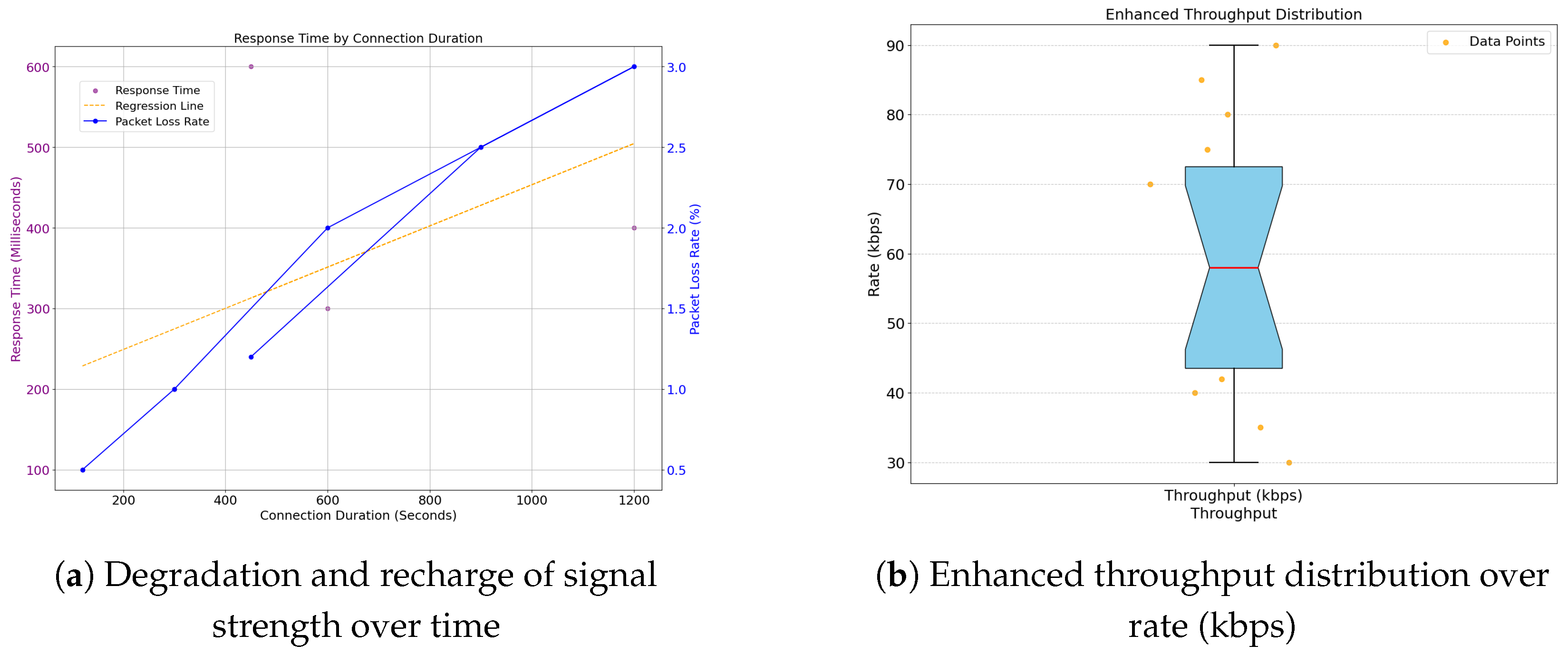 Drones 09 00046 g005