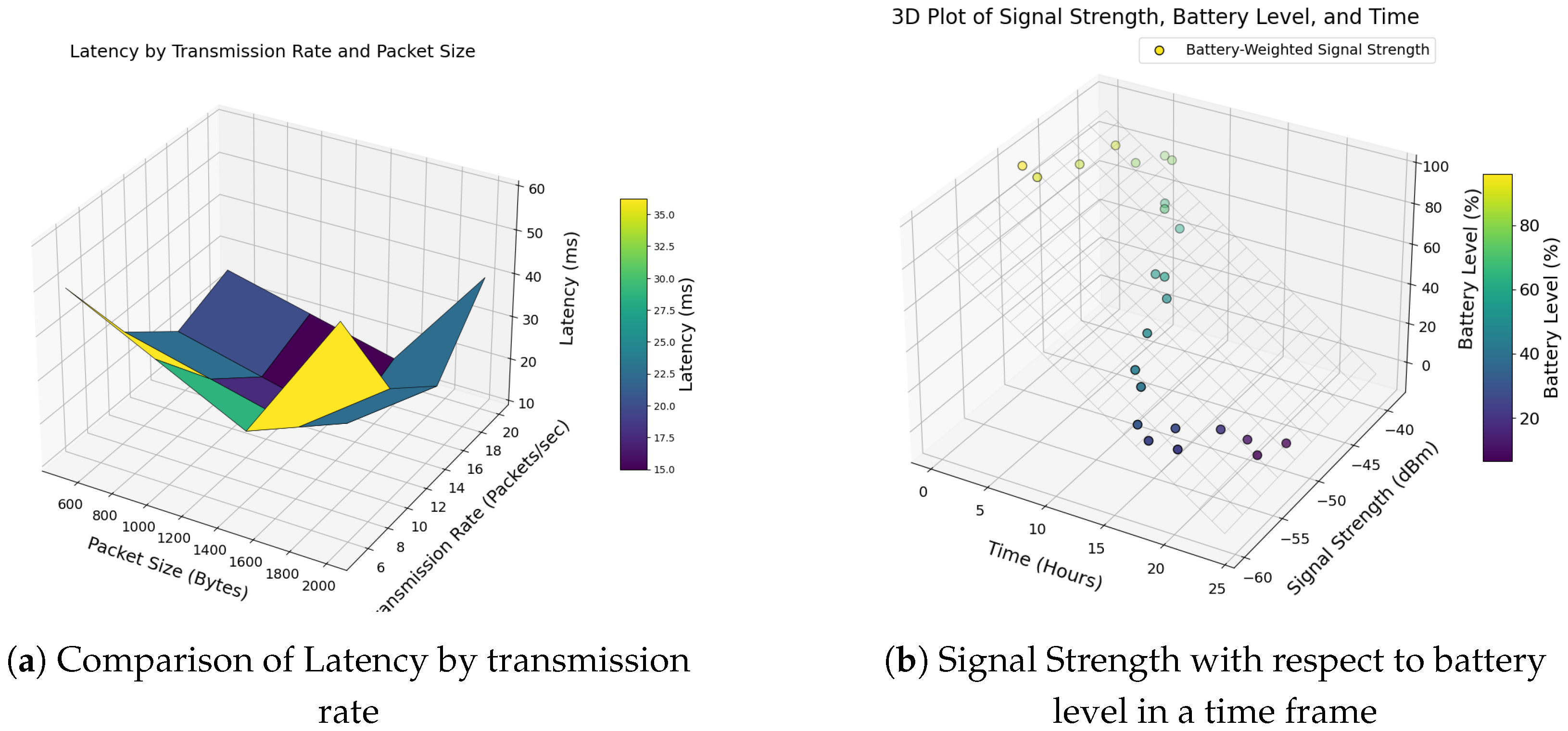 Drones 09 00046 g007