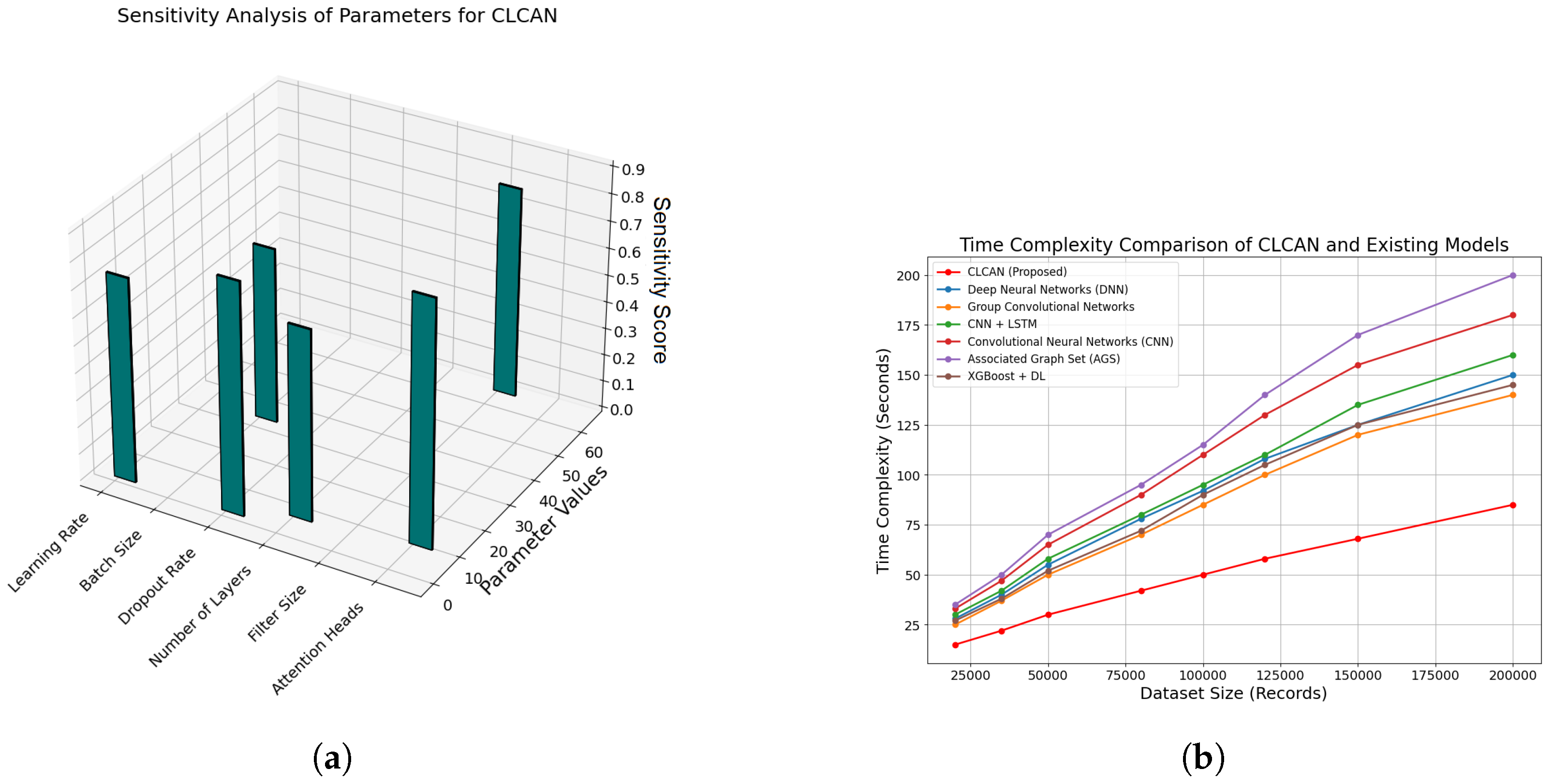 Drones 09 00046 g012