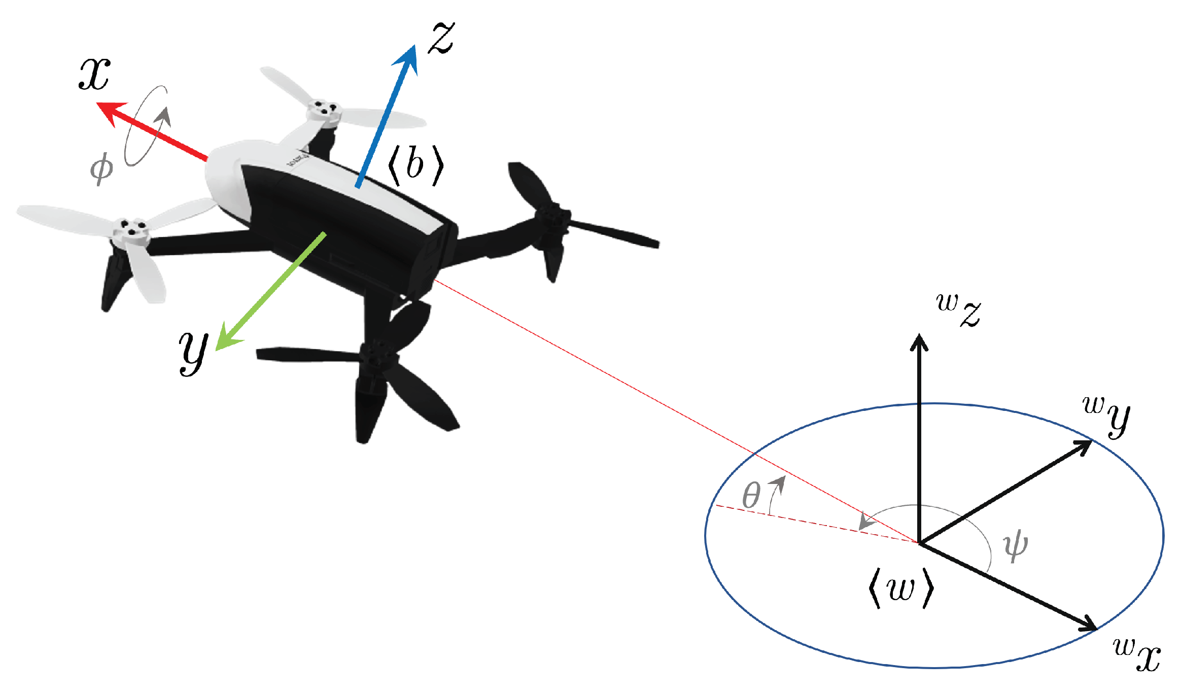 Drones 09 00048 g004