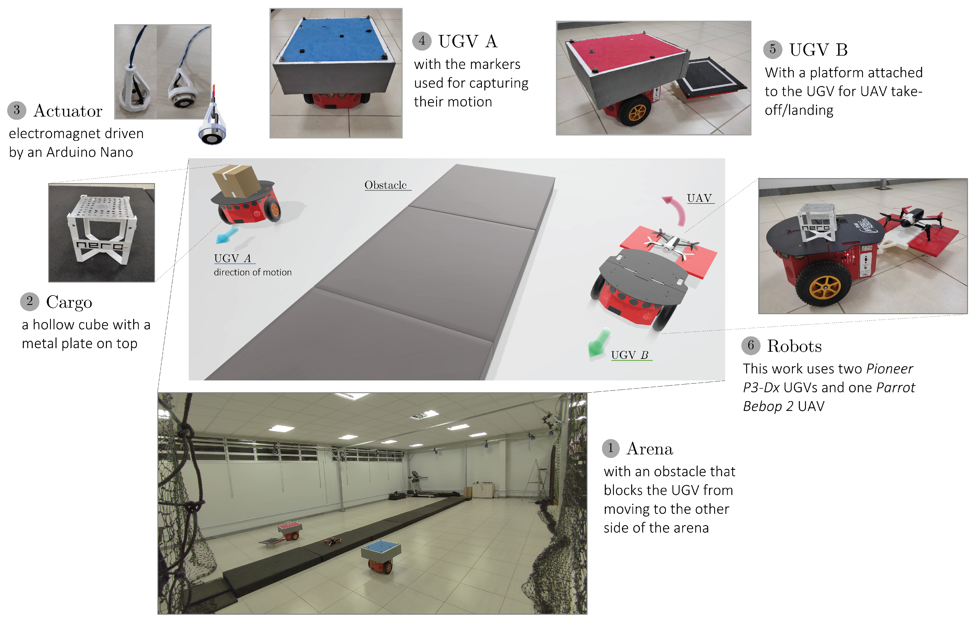 Drones 09 00048 g007