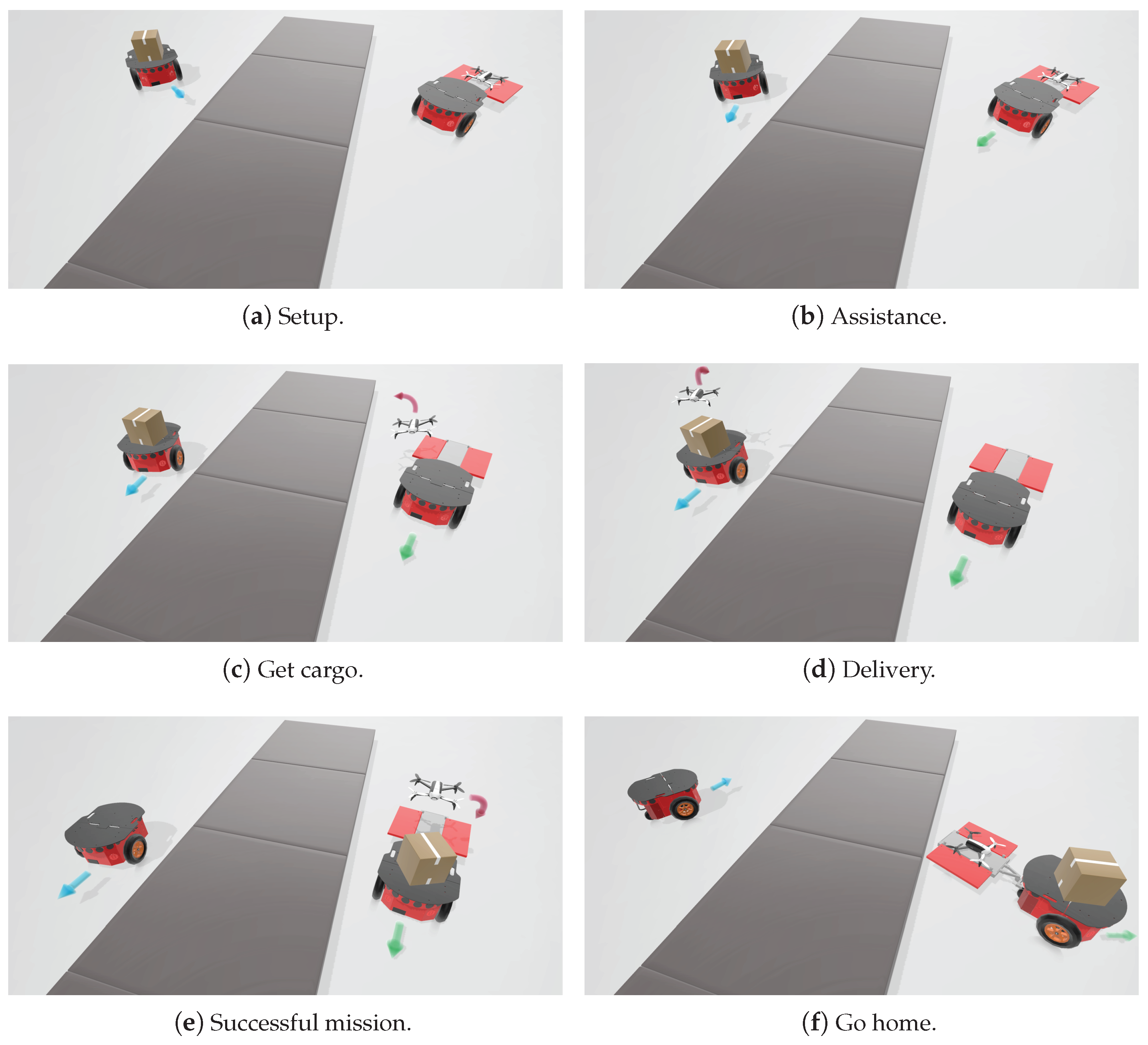 Drones 09 00048 g008