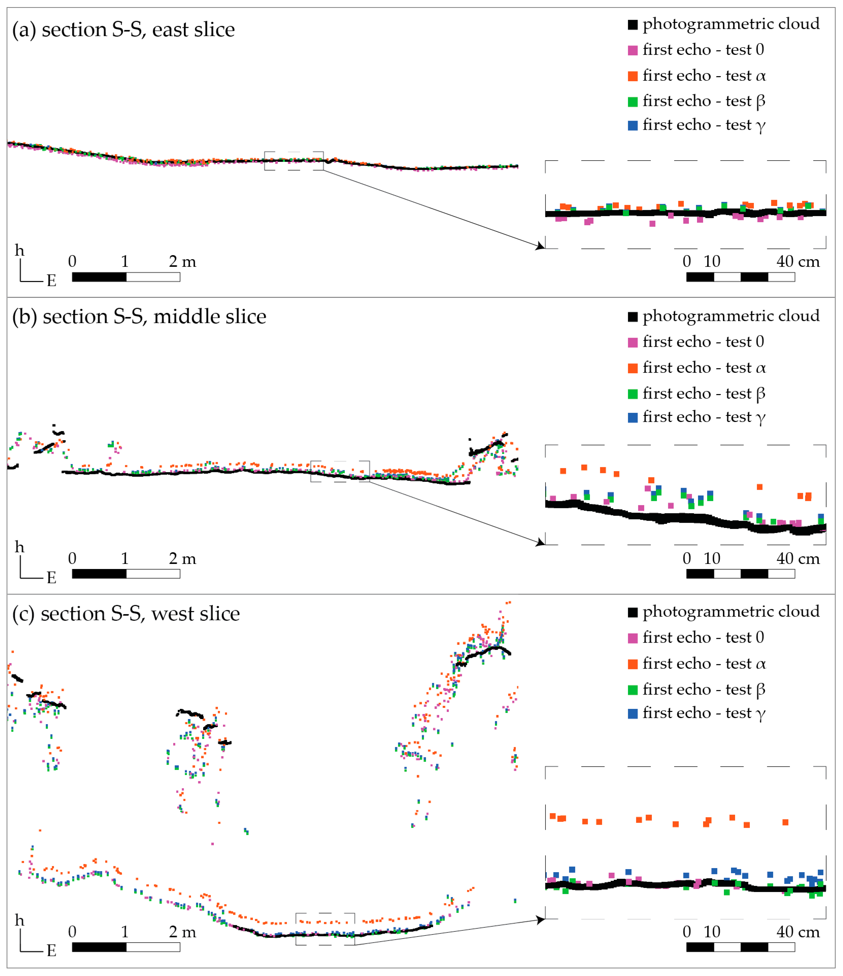 Drones 09 00049 g011