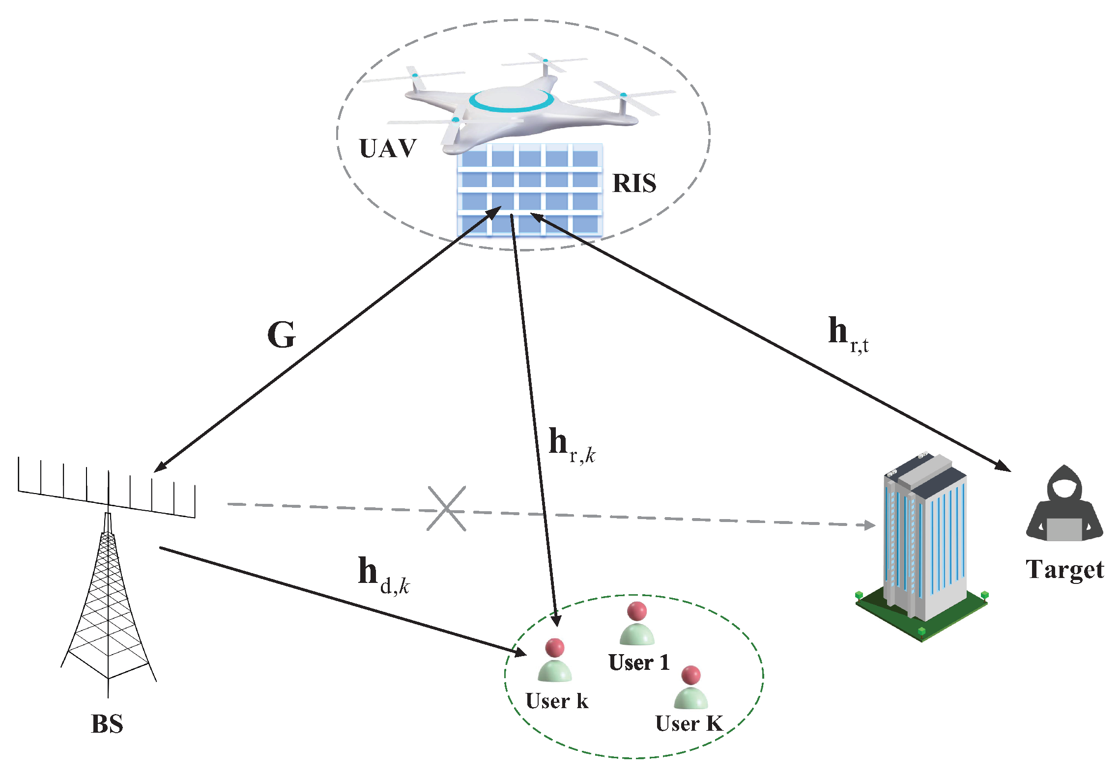 Drones 09 00051 g001
