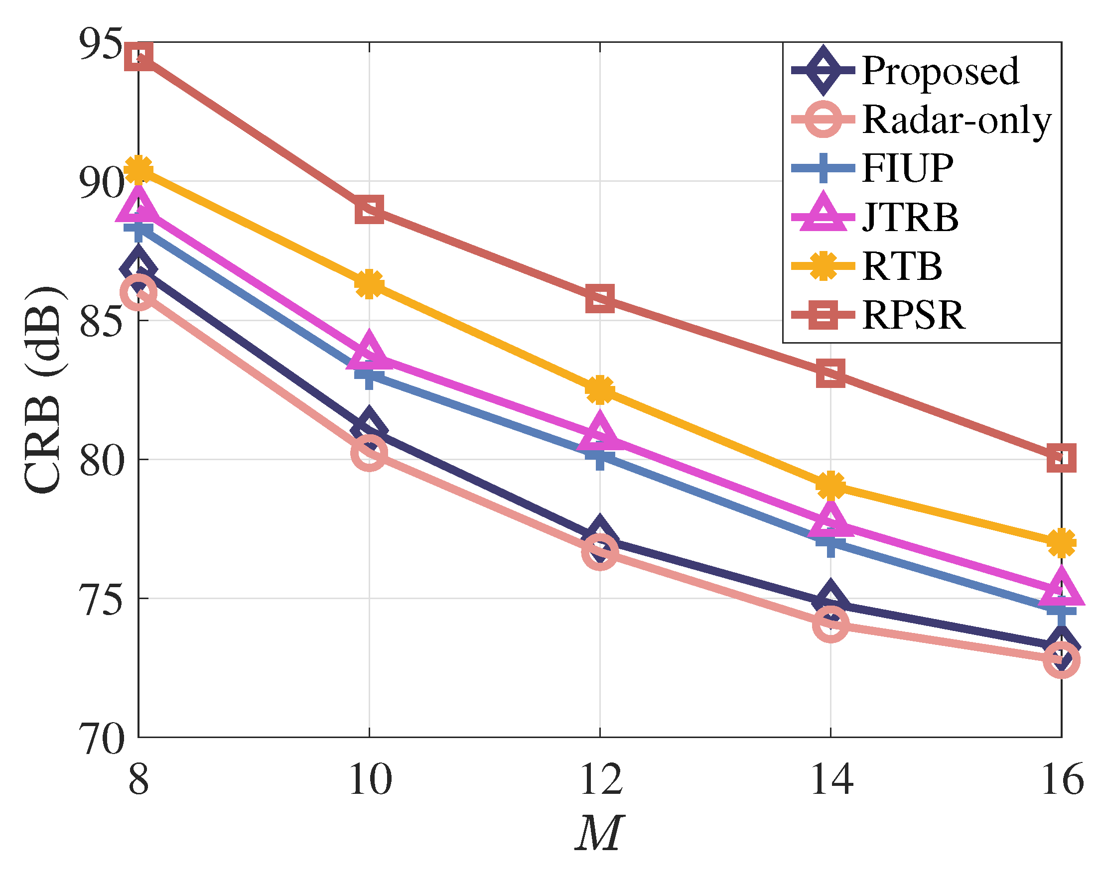 Drones 09 00051 g002
