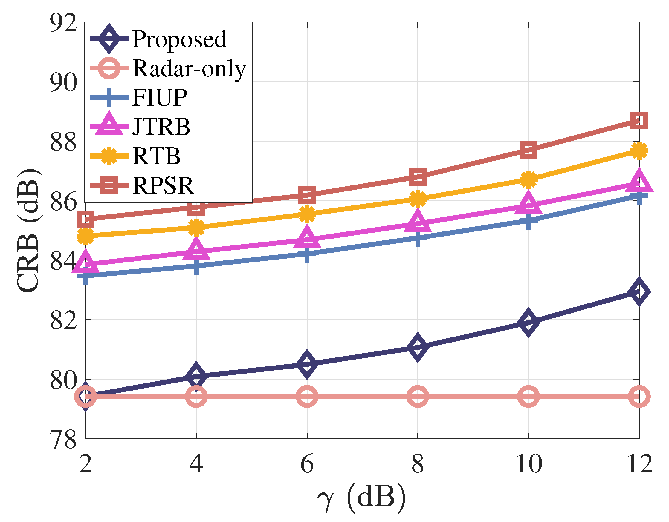 Drones 09 00051 g003
