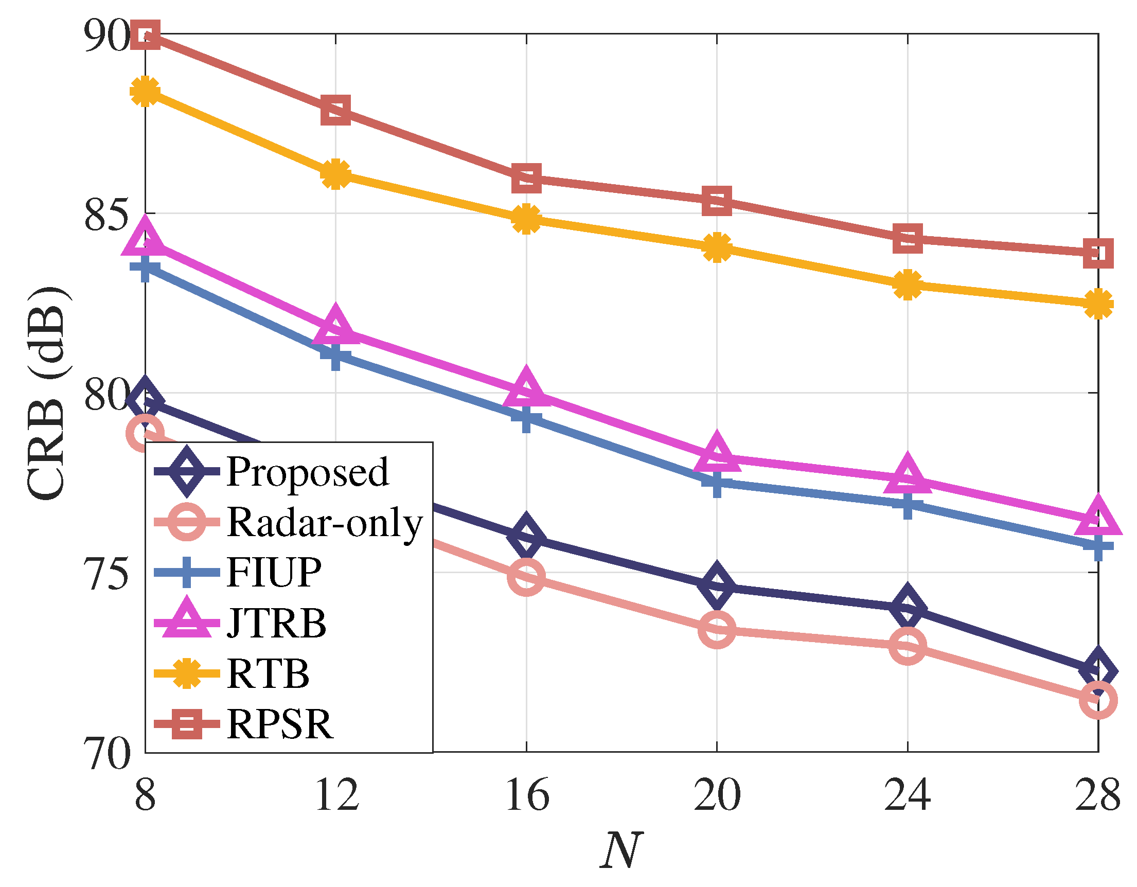 Drones 09 00051 g005