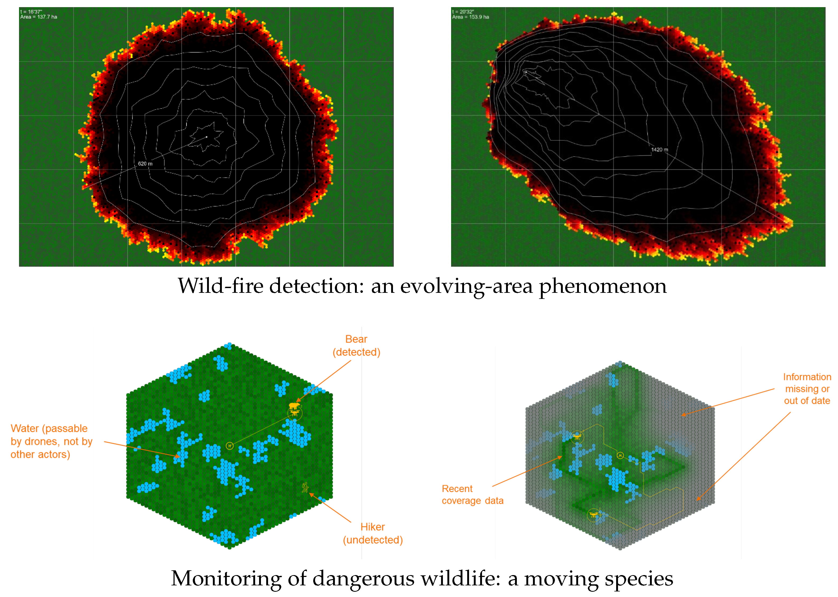 Drones 09 00053 g001